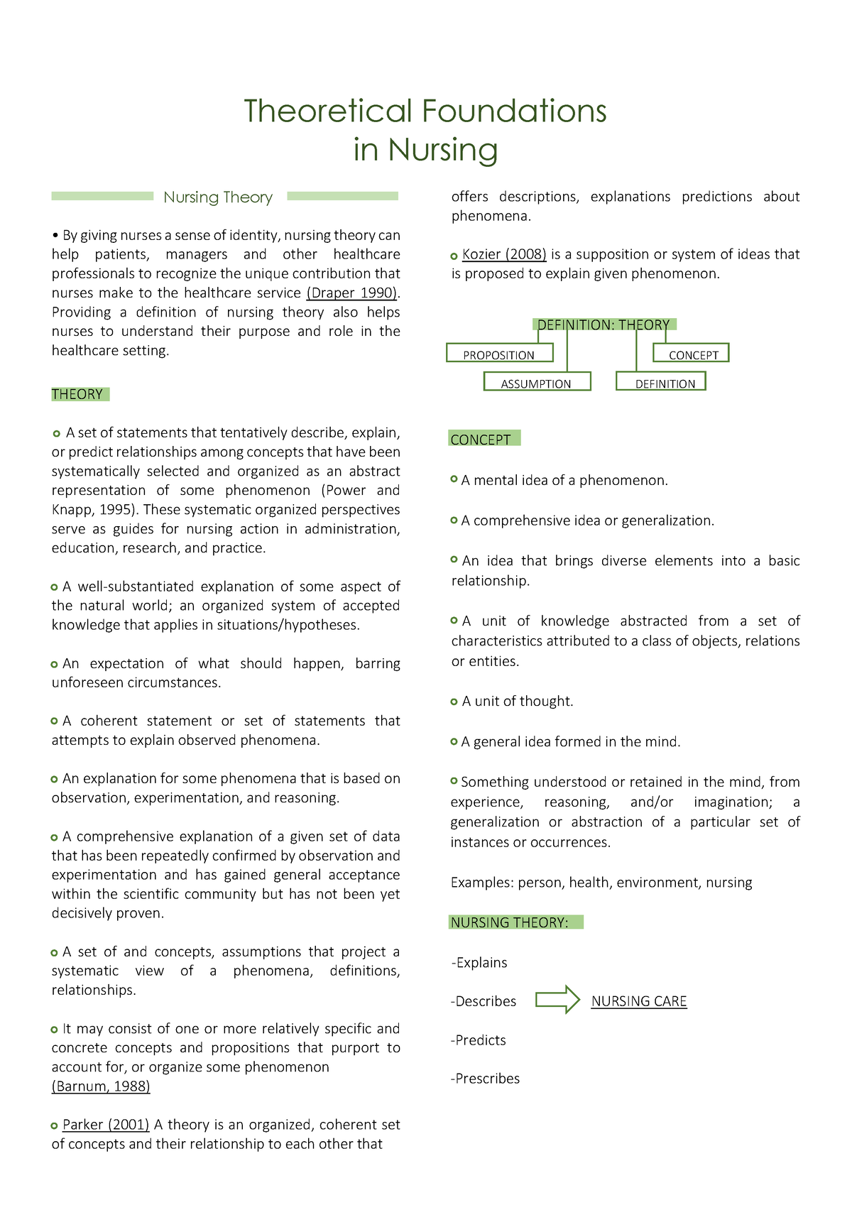 TFN-Note S - Hand Outs - Theoretical Foundations In Nursing Nursing ...