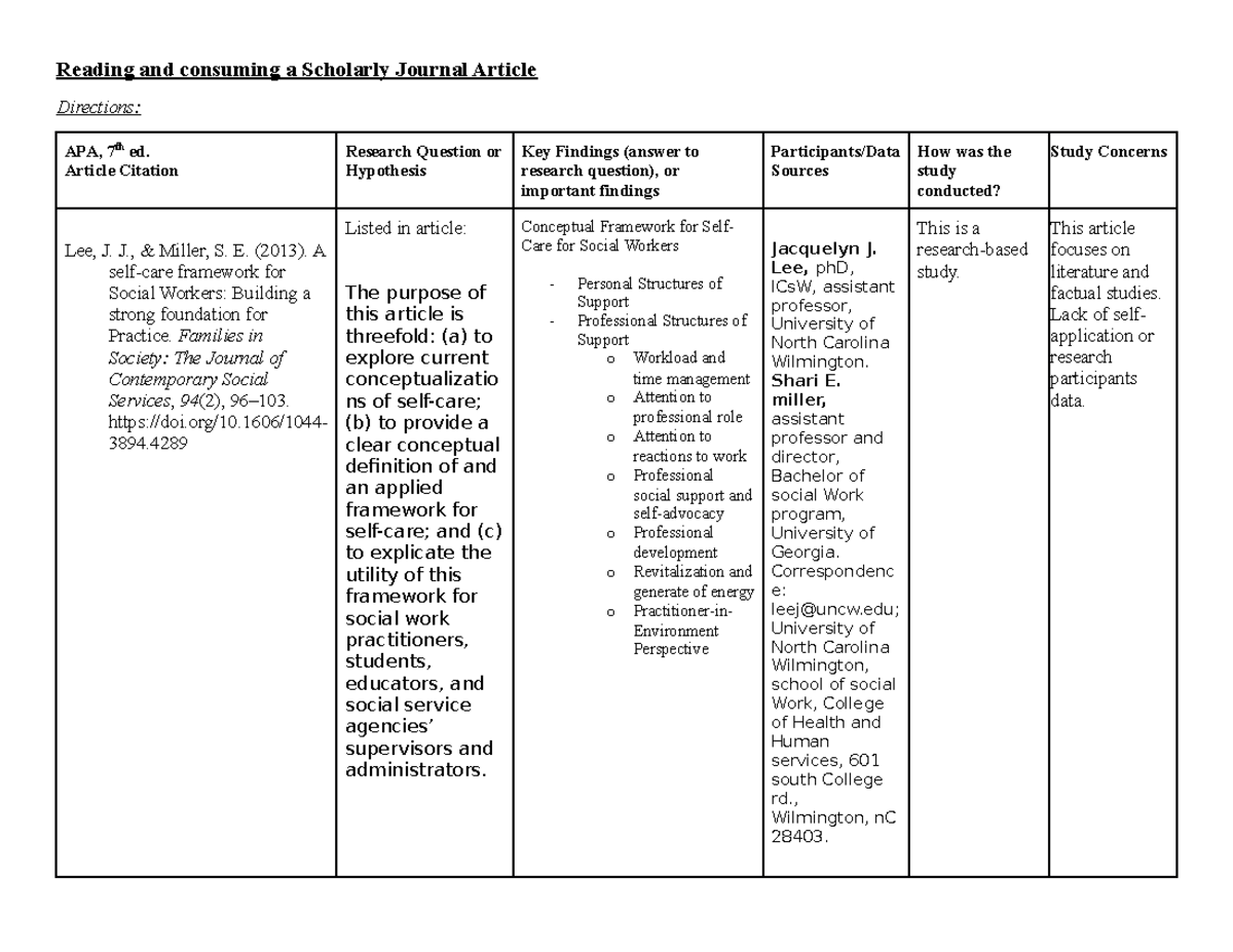 SW 370- Journal Article Summary Table - Reading and consuming a ...