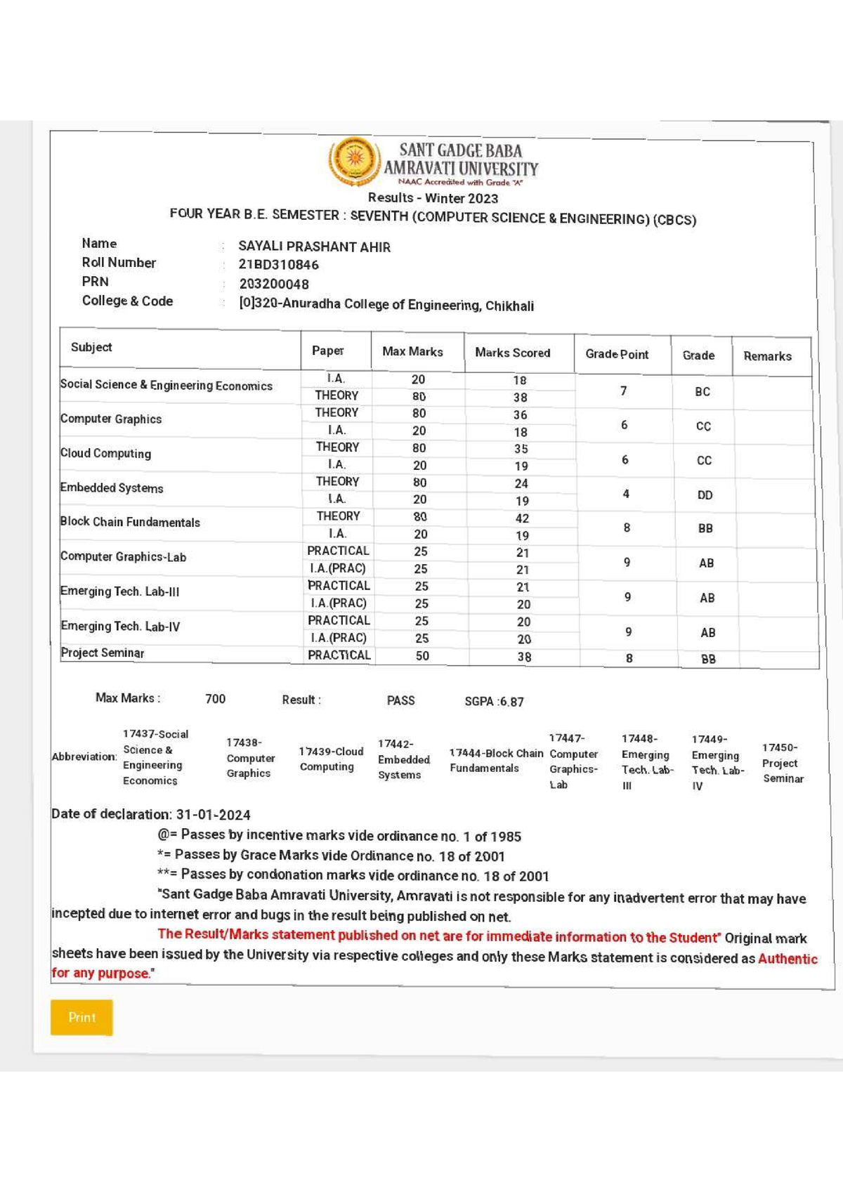 Marksheet of 7th sem - Computer science and engineering - Studocu