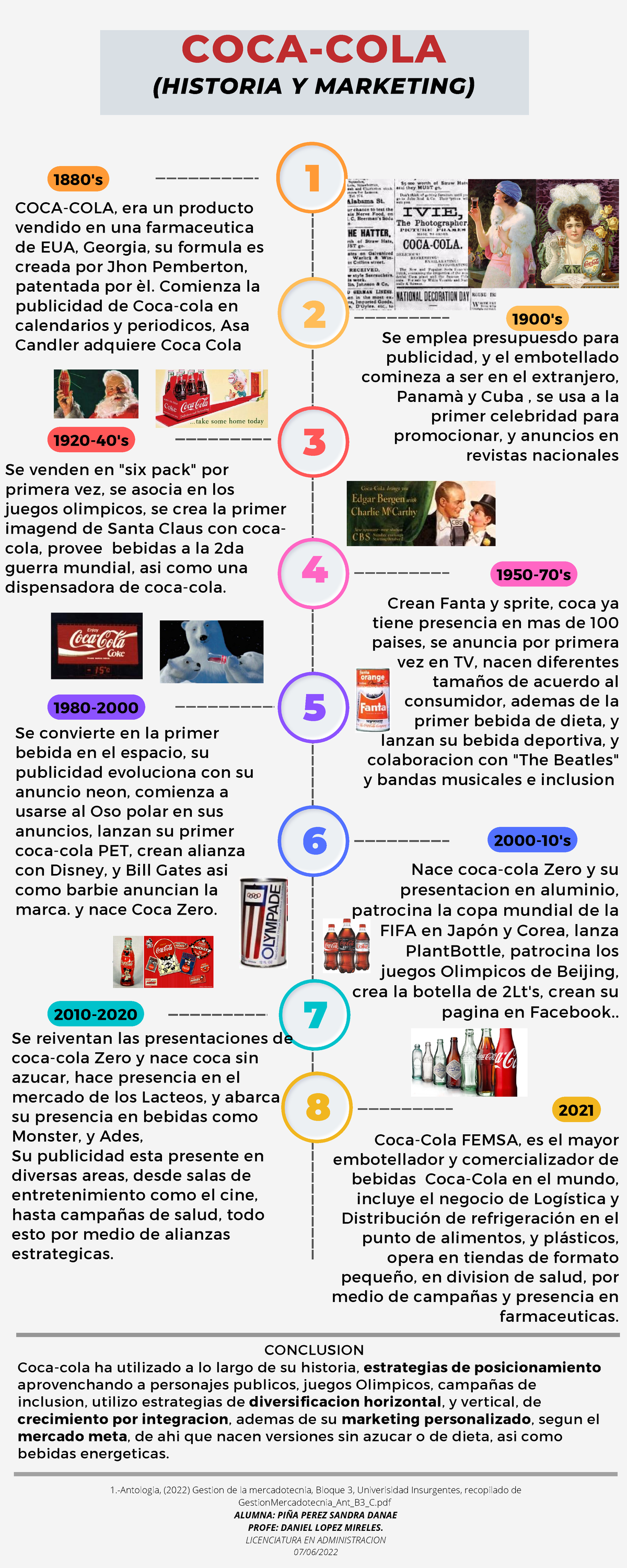 Pi A Sandra Act Coca Cola Era Un Producto Vendido En Una Farmaceutica De Eua