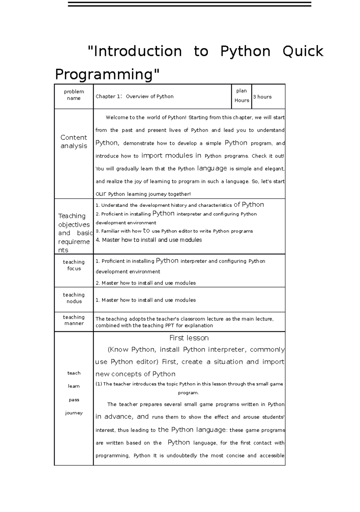 Introduction to Python Quick Programming -