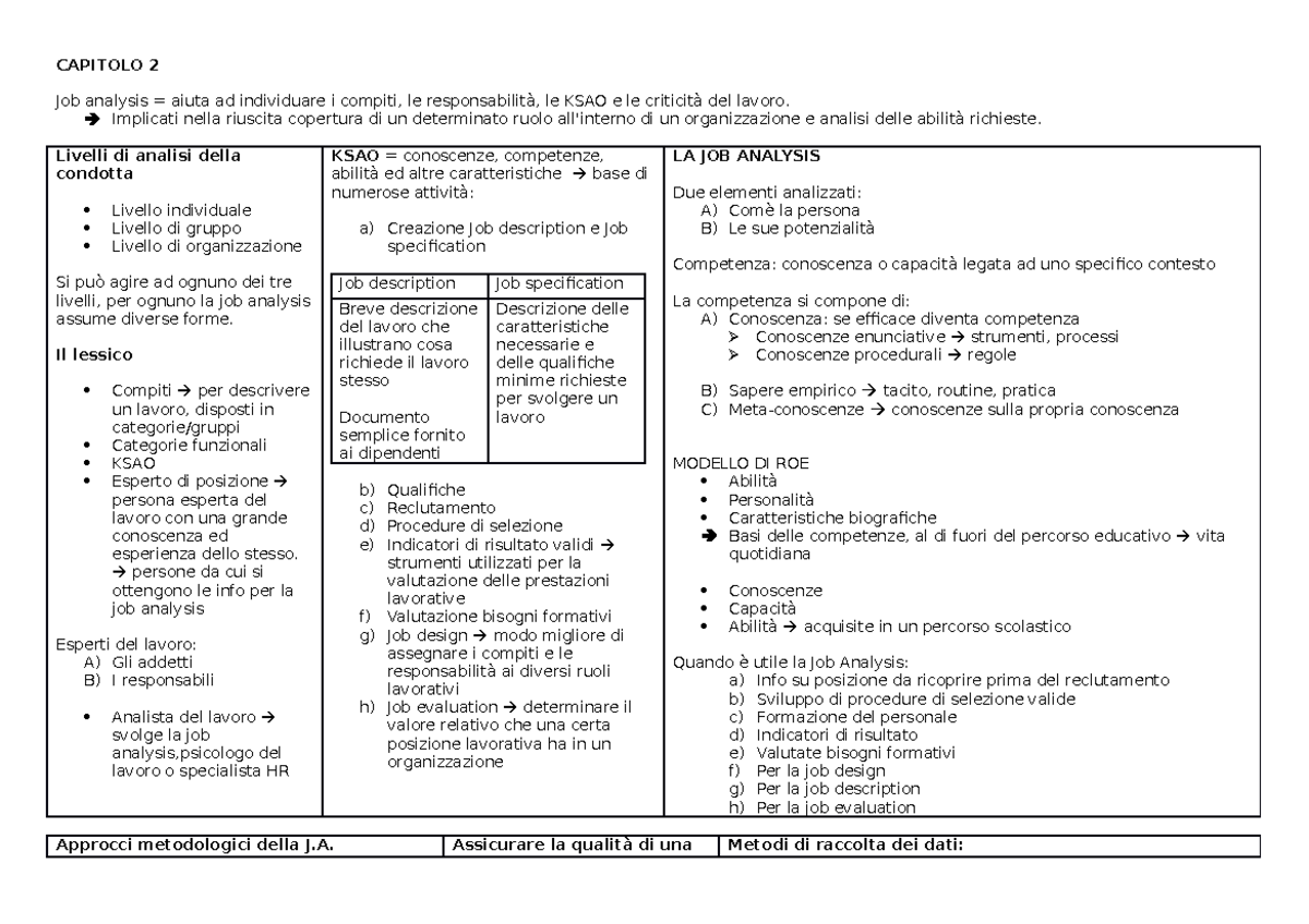 Mappa cap 2 CAPITOLO 2 Job analysis = aiuta ad individuare i compiti