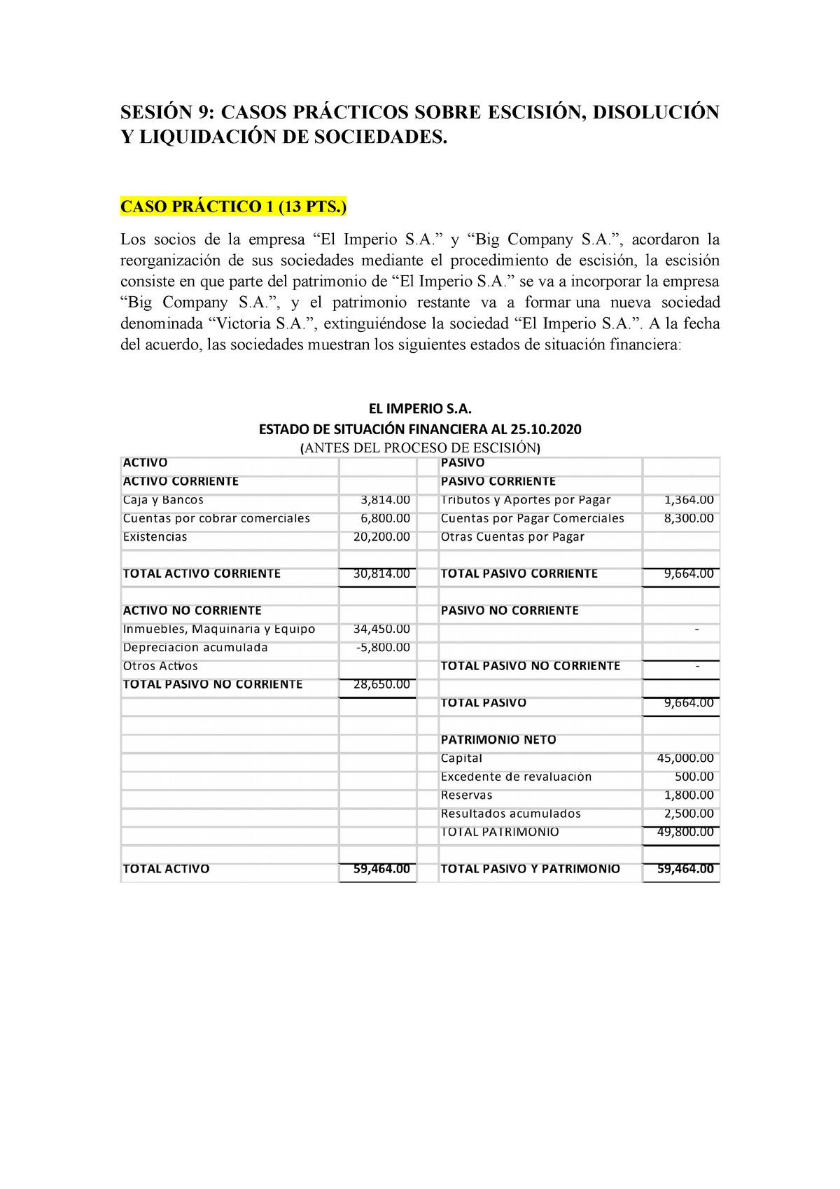 CASO Práctico A Resolver - SESIÓN 9: CASOS PRÁCTICOS SOBRE ESCISIÓN ...