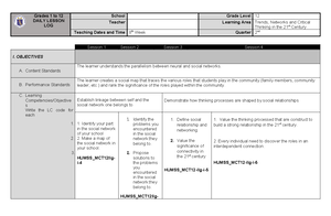 DLP Trends Q2 ICT - Proper Use of Technology - Grades 1 to 12 DAILY ...