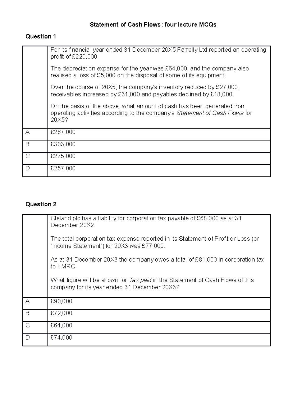 Statement Of Cash Flows 4 Lecture MCQs - Statement Of Cash Flows: Four ...