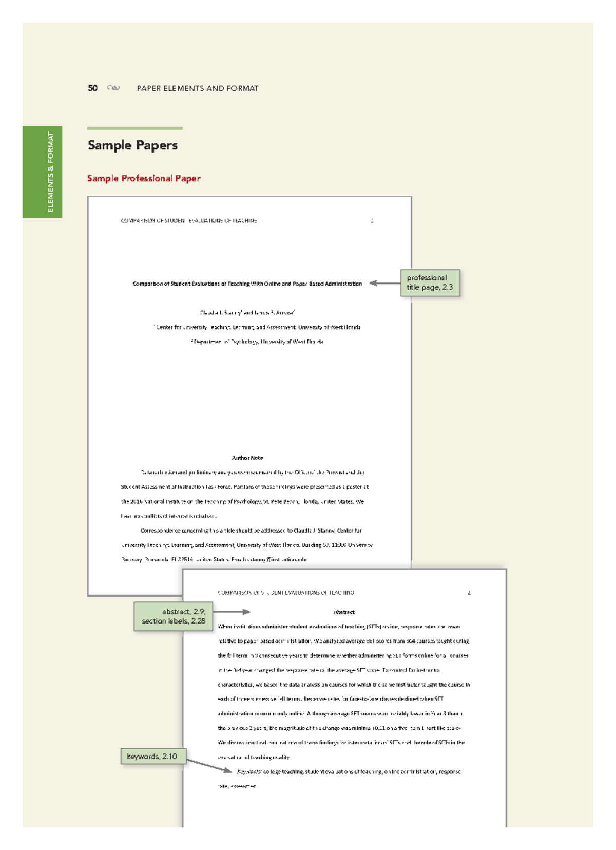 Sample APA professional paper - 50 • PAPER ELEMENTS AND FORMAT Sample ...