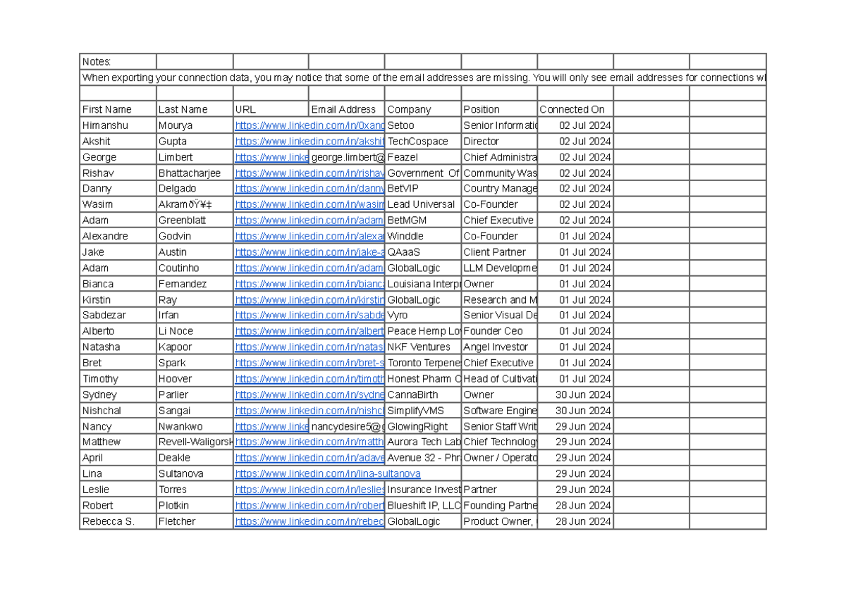 Connections - ... - Notes: When exporting your connection data, you may ...