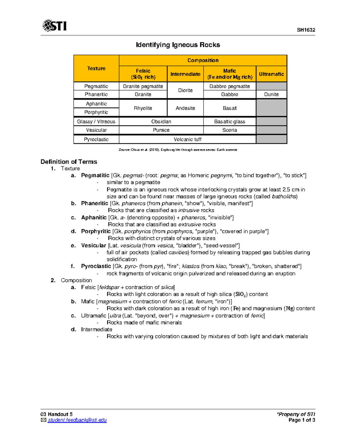 03 Handout 5 - 2nd sem module - SH16 32 03 Handout 5 *Property of STI ...