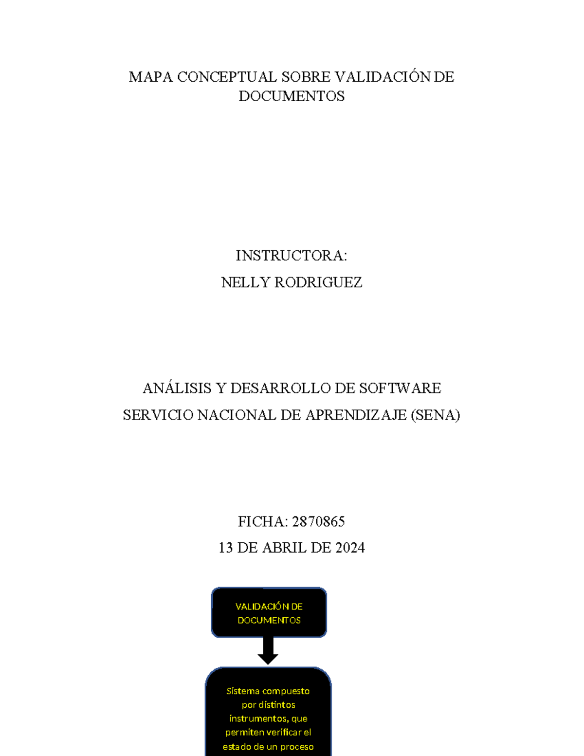 Mapa Conceptual Sobre Validación De Documentos Ga2 220501093 Aa3 Ev01