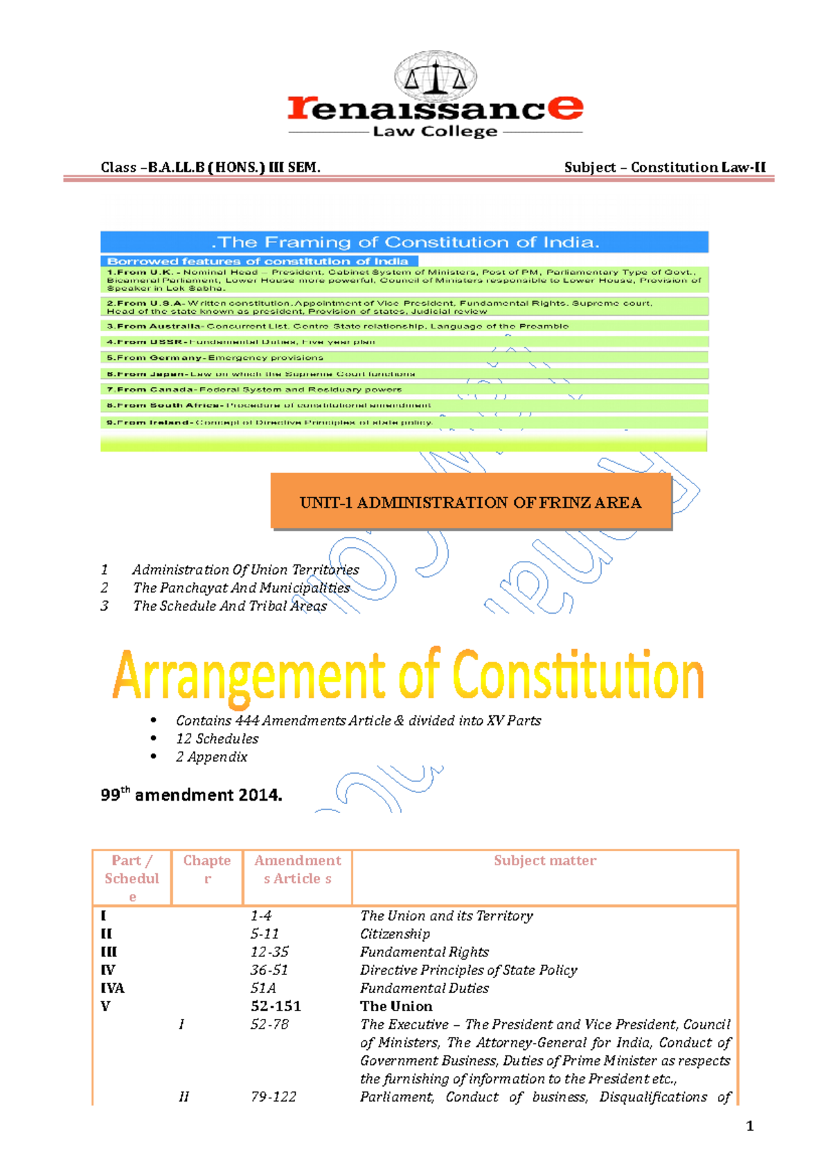 Constitution-Law-II - constitution law notes - 1 Administration Of ...