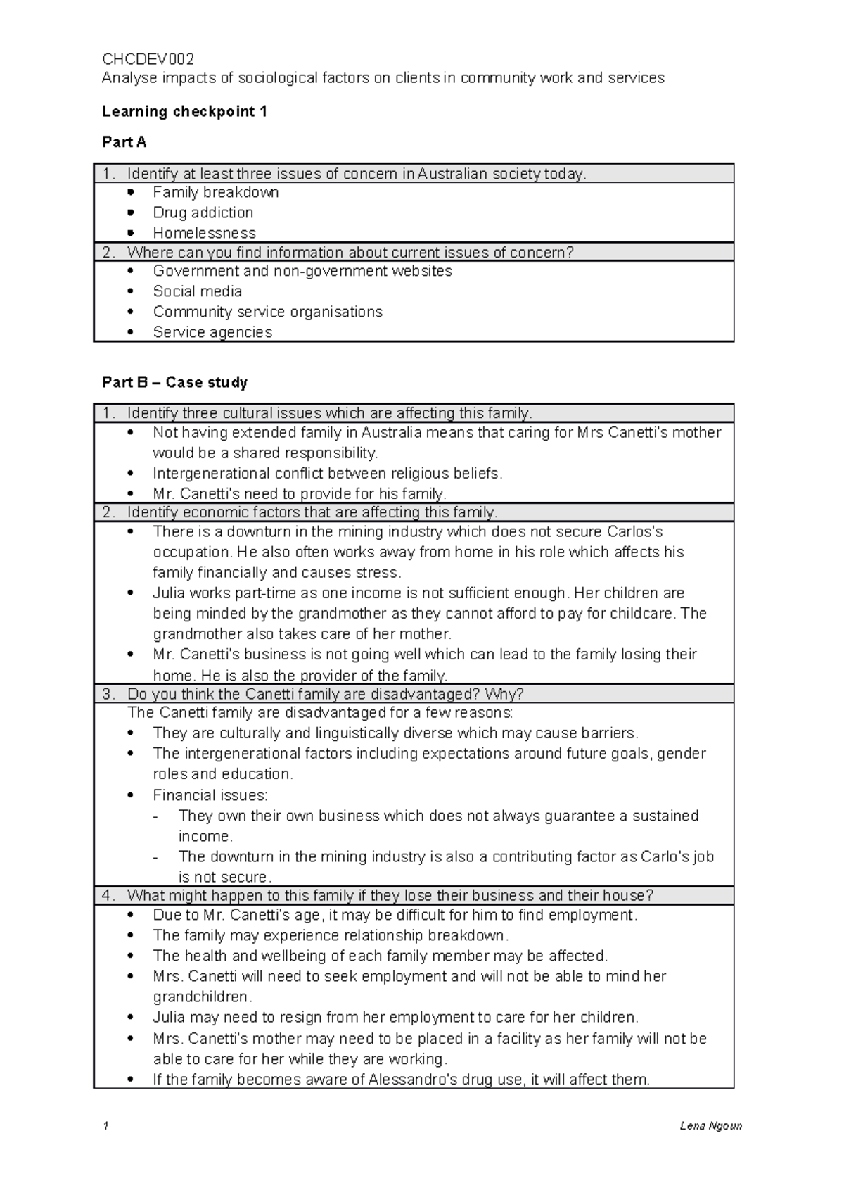 CHCDEV002 Analyse impacts of sociological factors on clients in ...