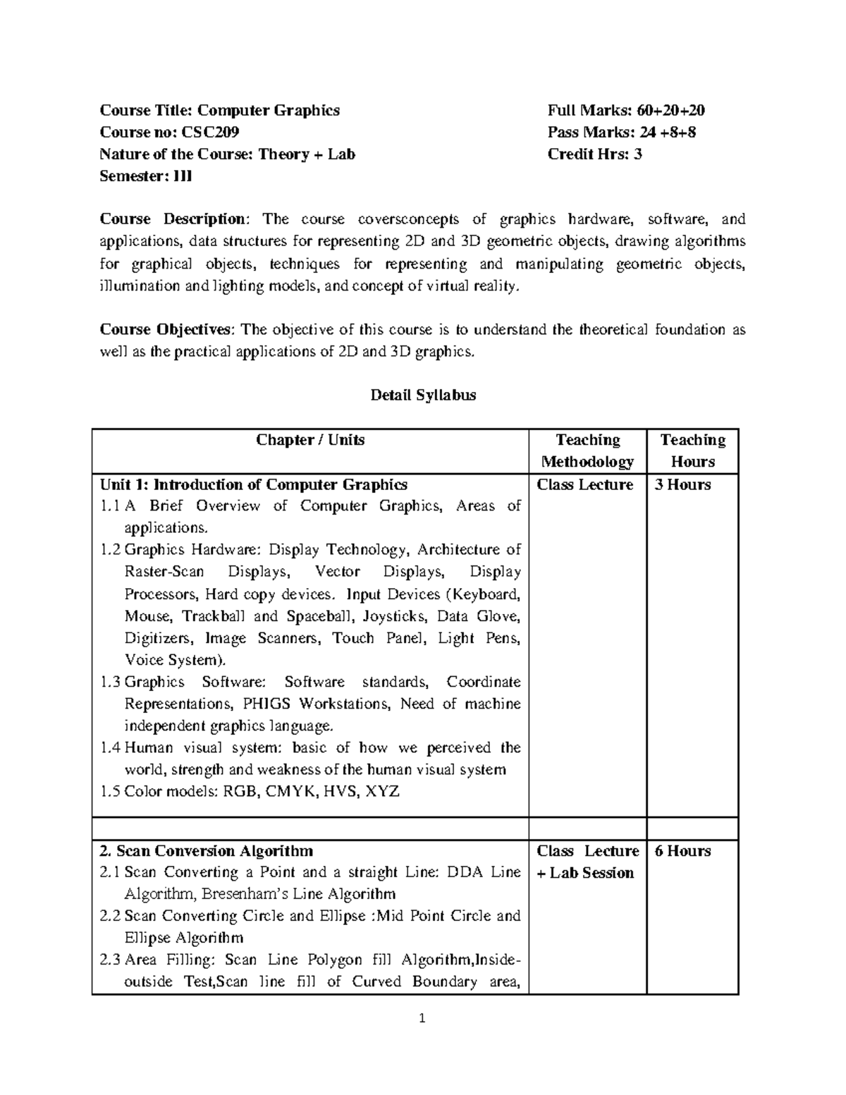 Syllabus Computer Graphics - Course Title: Computer Graphics Full Marks ...