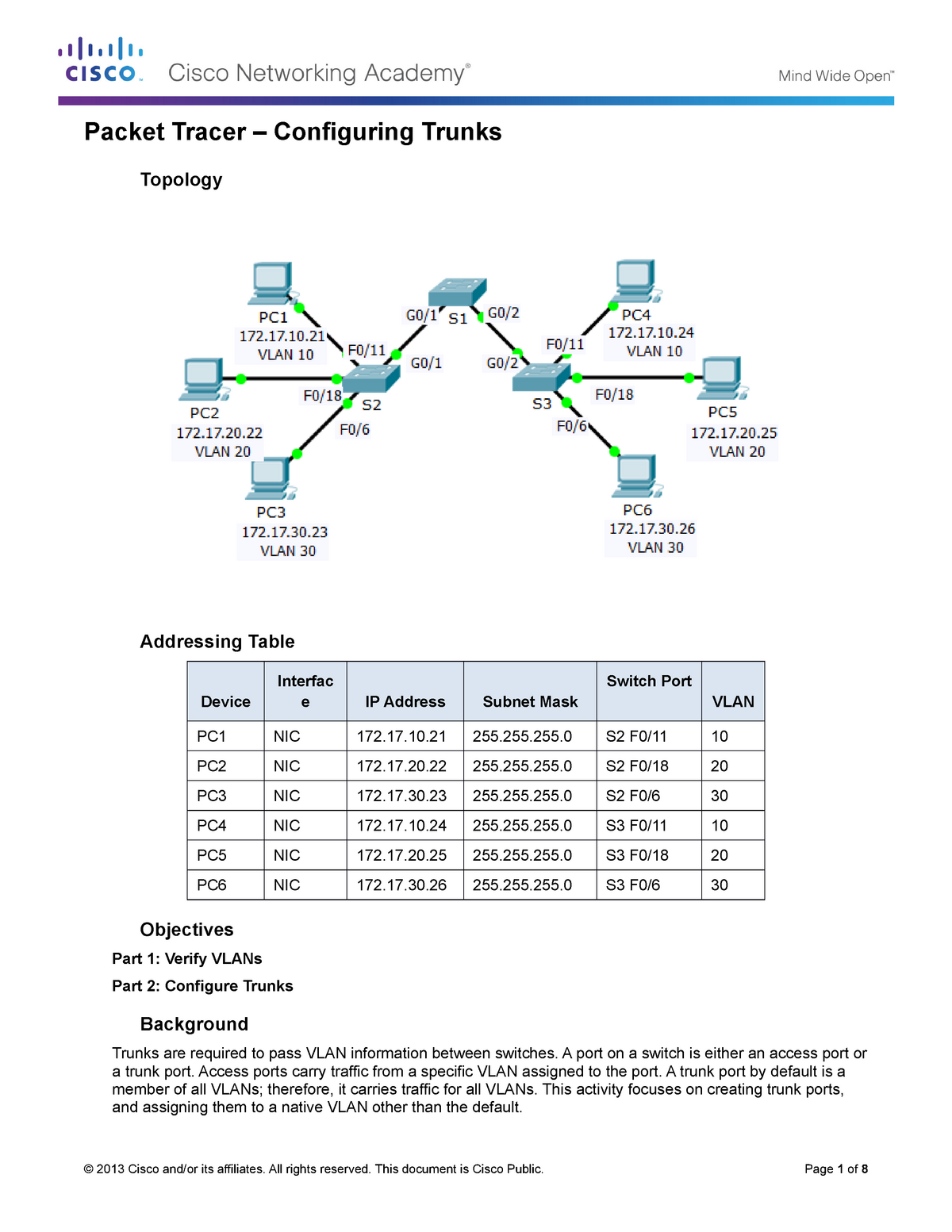6.2 2.4 packet tracer