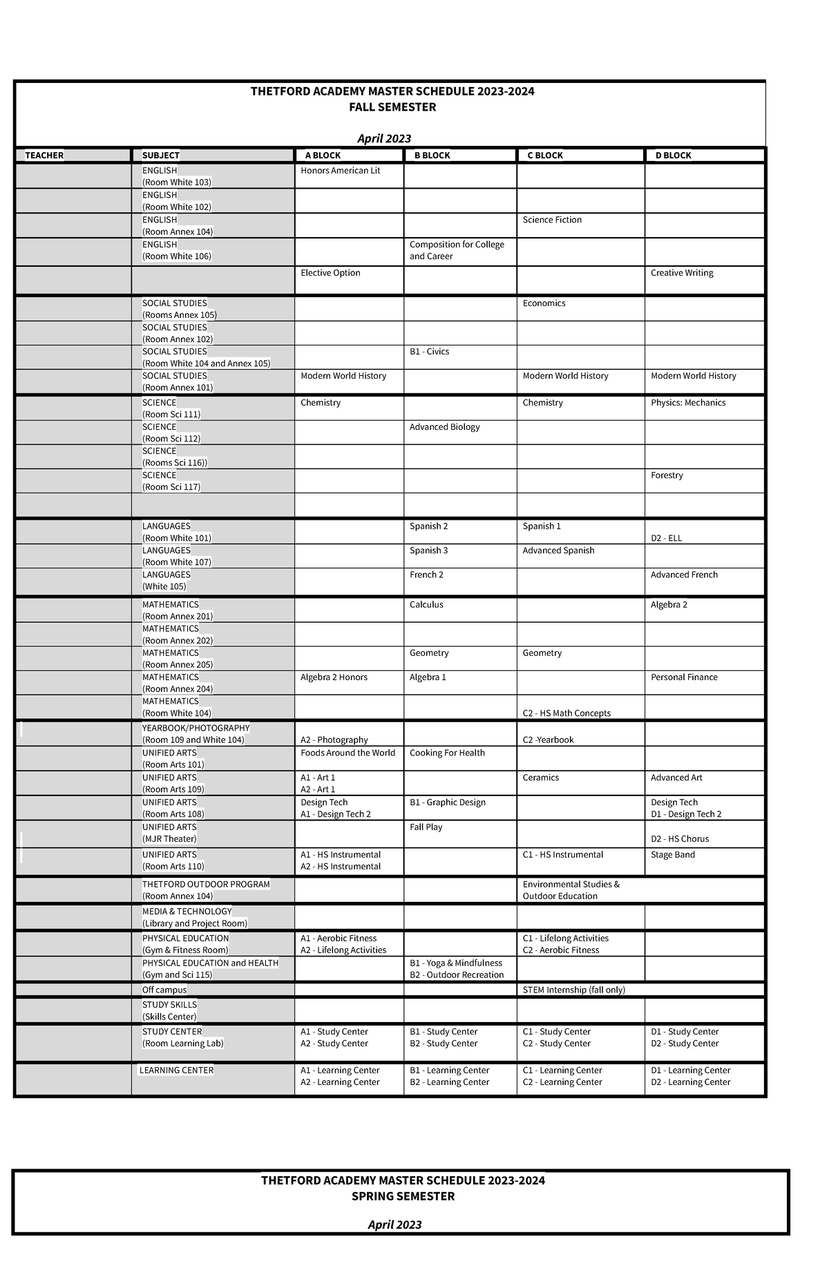 Master Schedule for rising Juniors THETFORD ACADEMY MASTER SCHEDULE