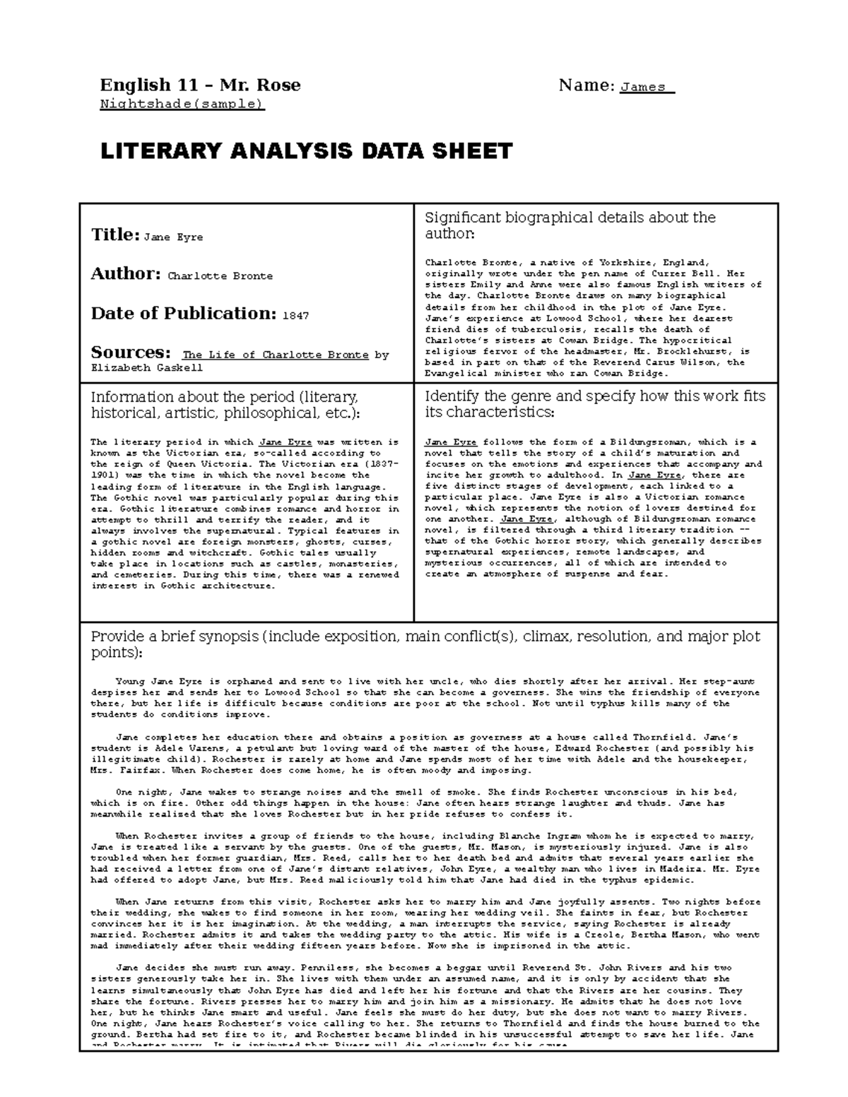 English 11 - data sheet - sample jane eyre - English 11 – Mr. Rose Name ...