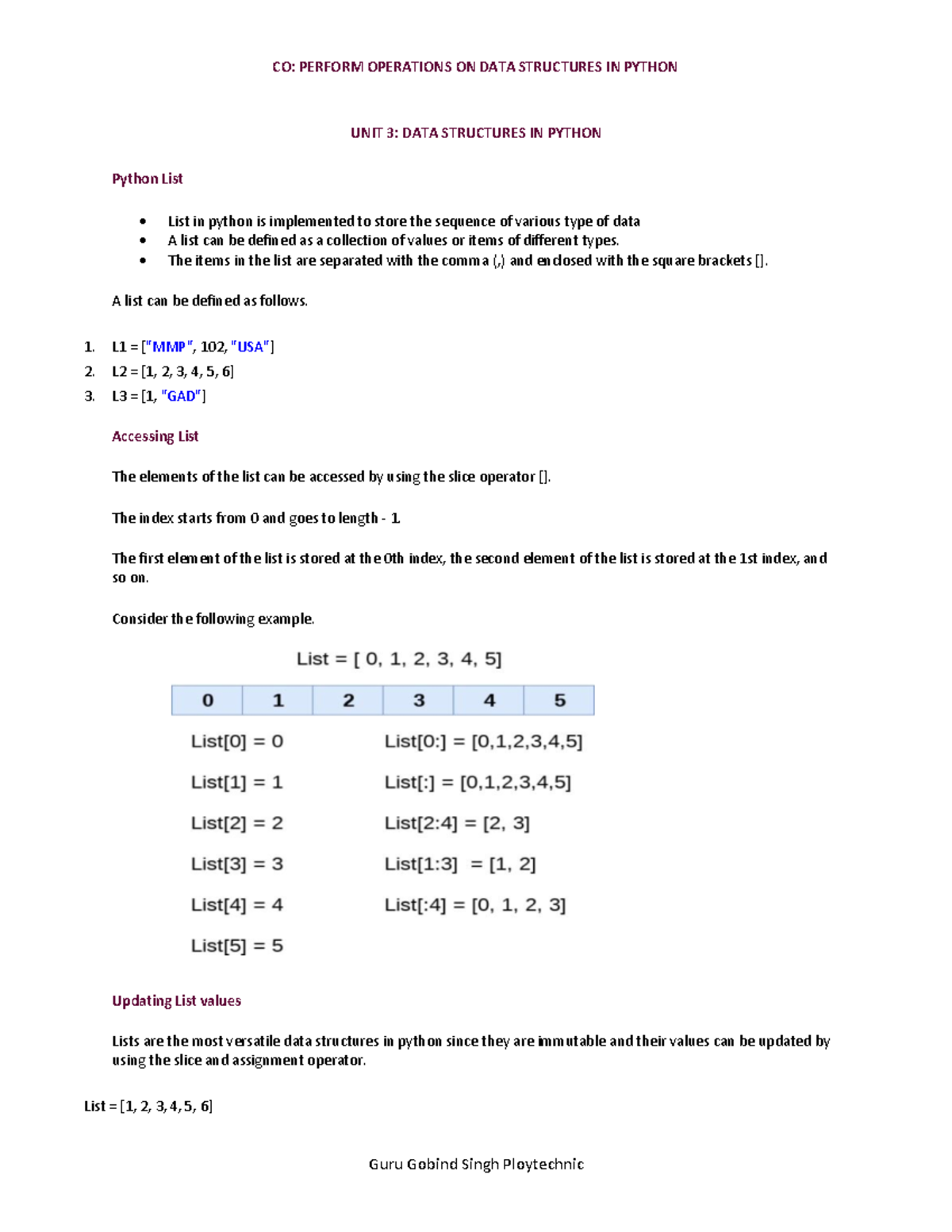 Python UNIT 3 notes - UNIT 3: DATA STRUCTURES IN PYTHON Python List ...