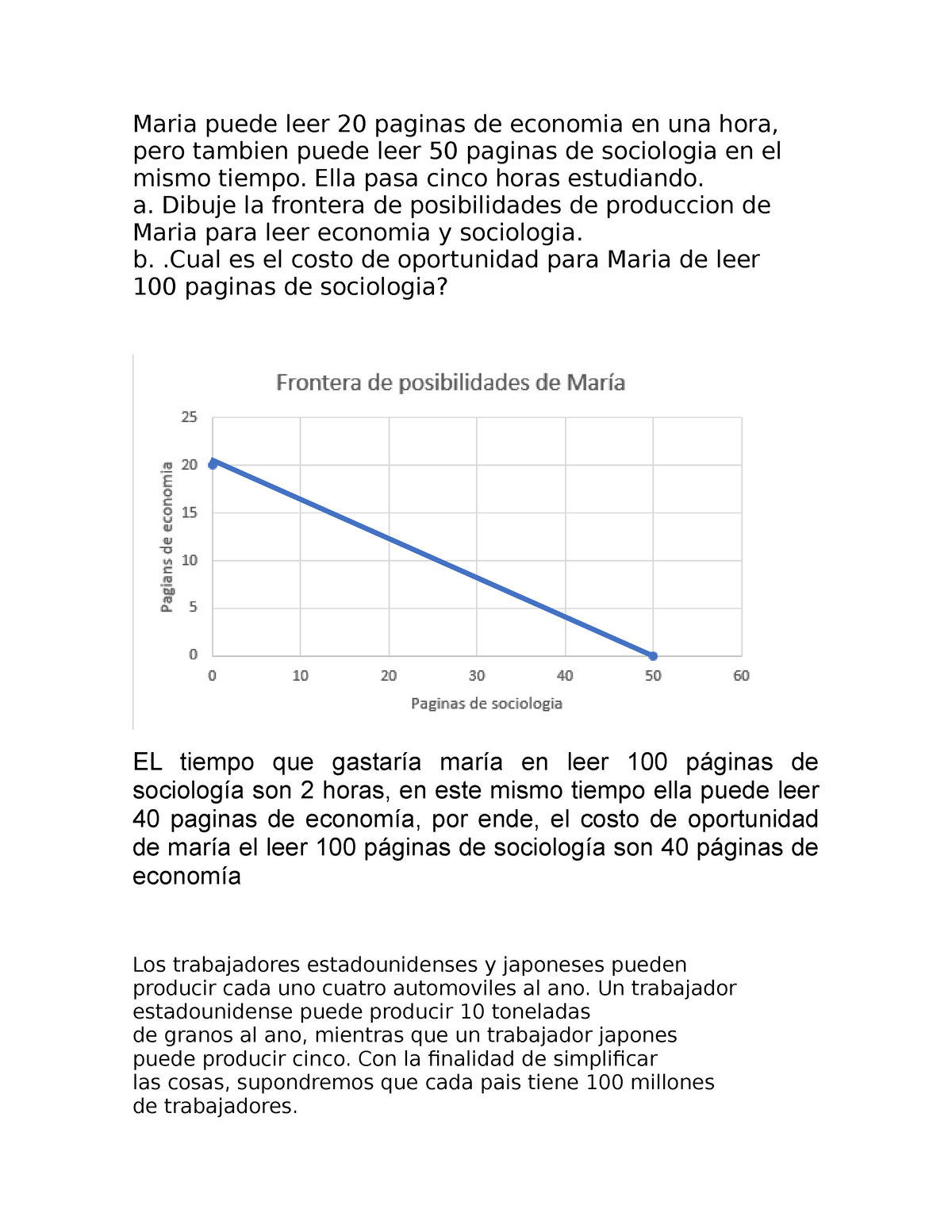 Punto 2 Economia Ejercicios Maria Puede Leer 20 Paginas De Economia En Una Hora Pero 4201