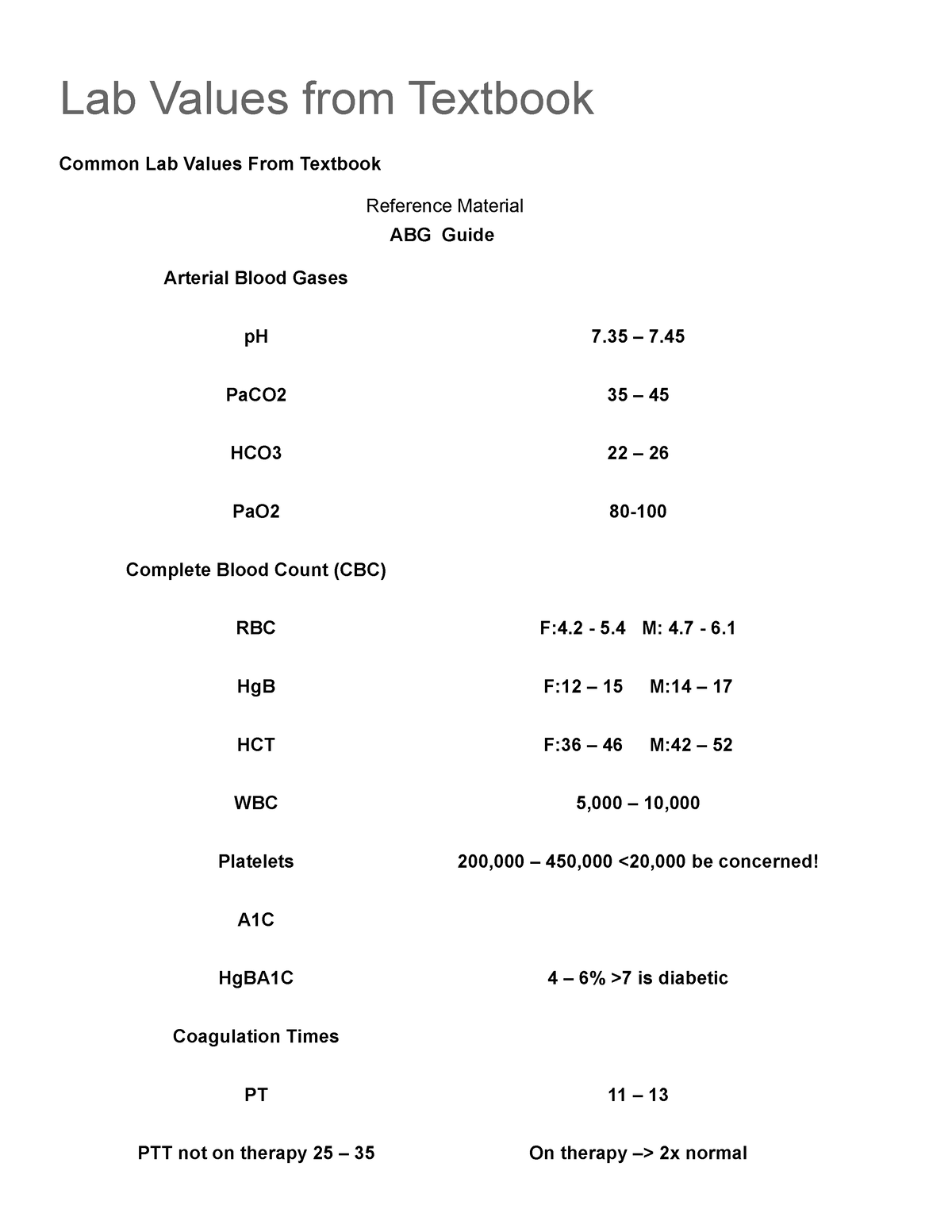 Lab Values From Textbook NURS 1355 H0450 2022WI - Intro To Adult Med ...