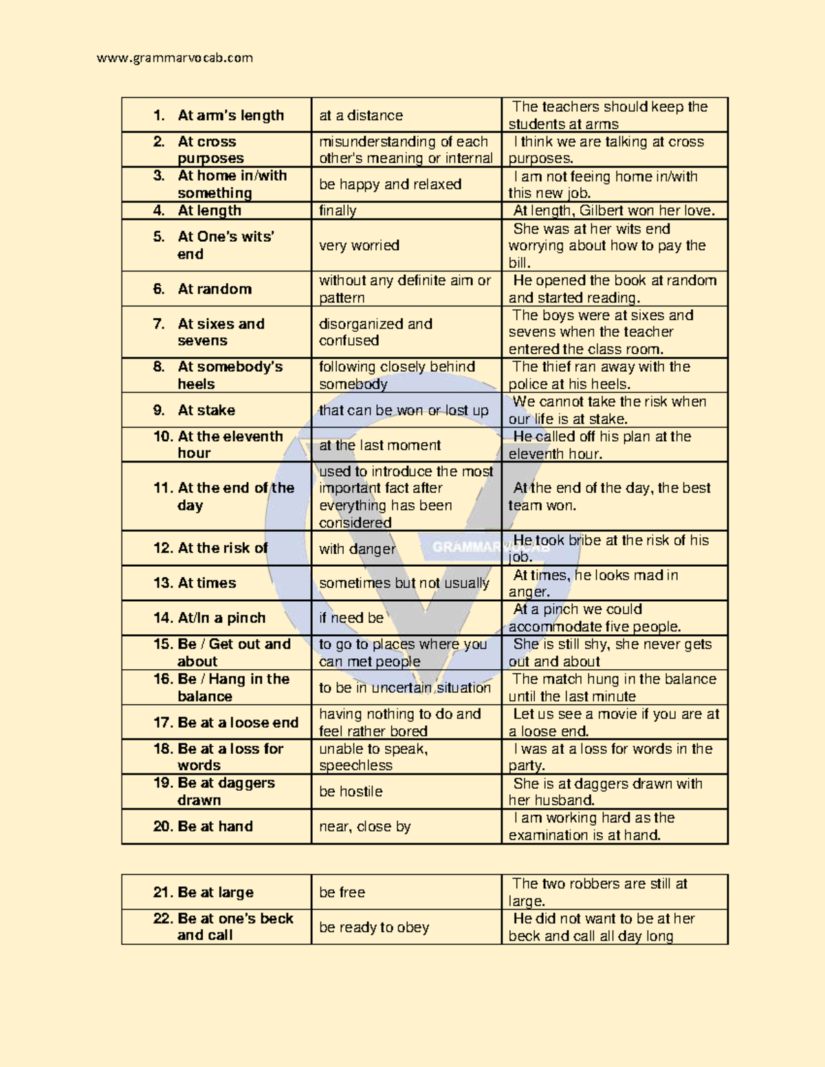 Cssidioms grammarvocab At arm's length at a distance students at