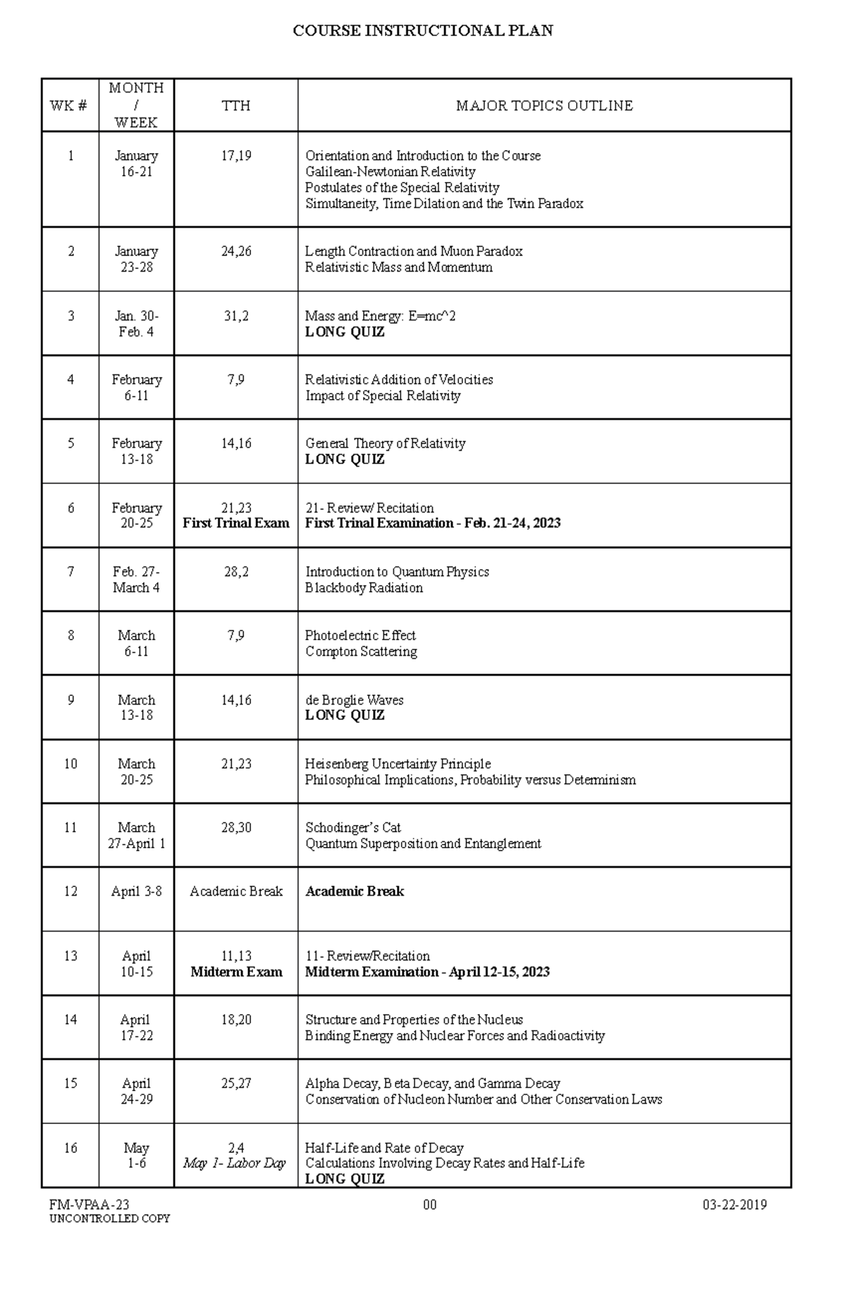 CIP Physics 5 Modern Physics AY 2022-23 - COURSE INSTRUCTIONAL PLAN WK ...