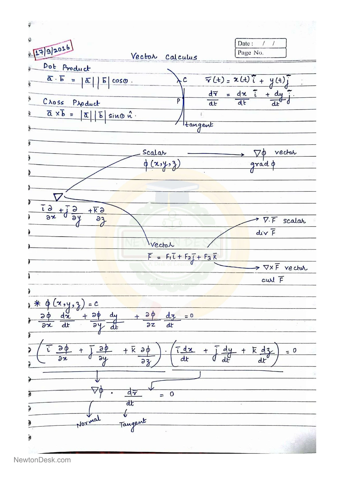 Vector calcuus