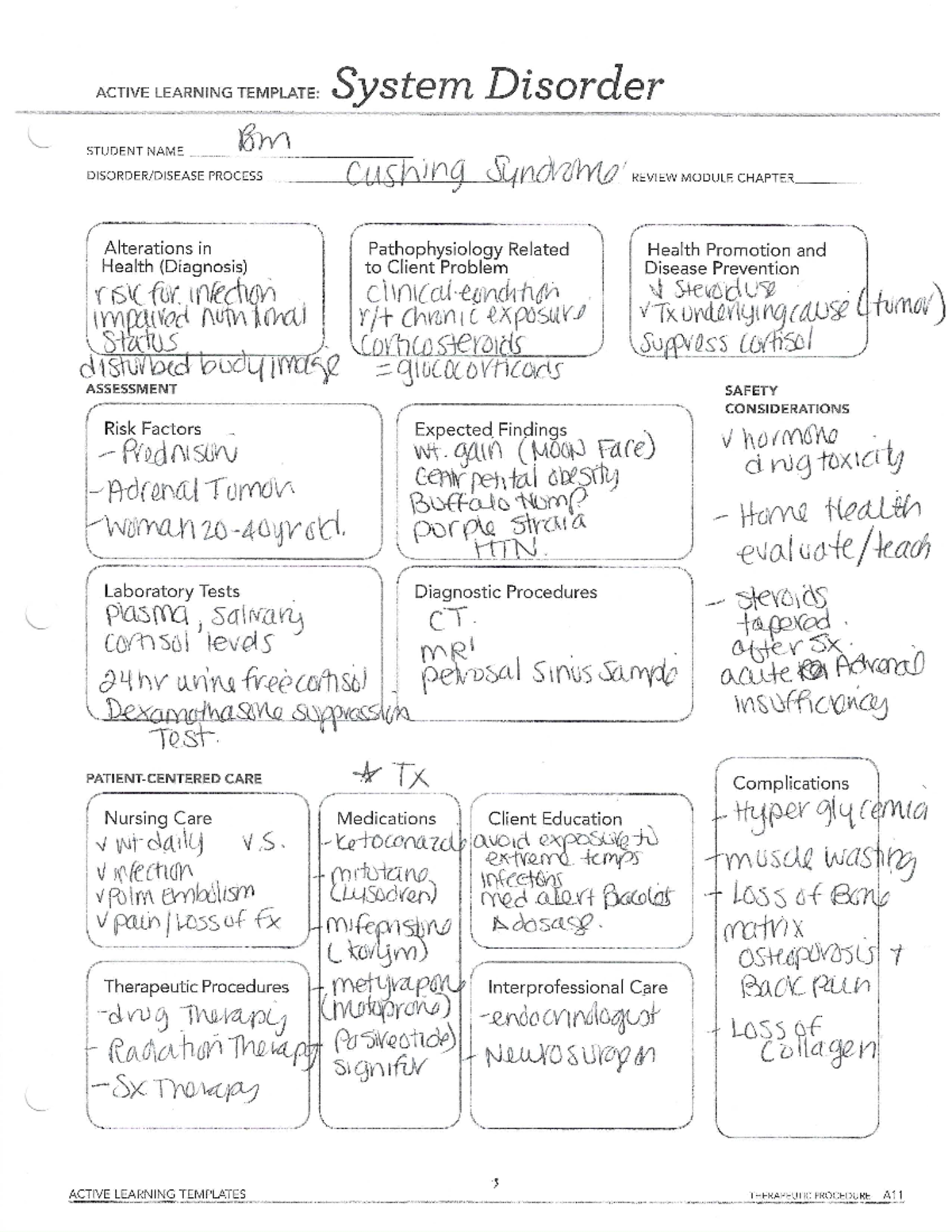 Cushing Syndrome ATI ATI NURS215 Studocu