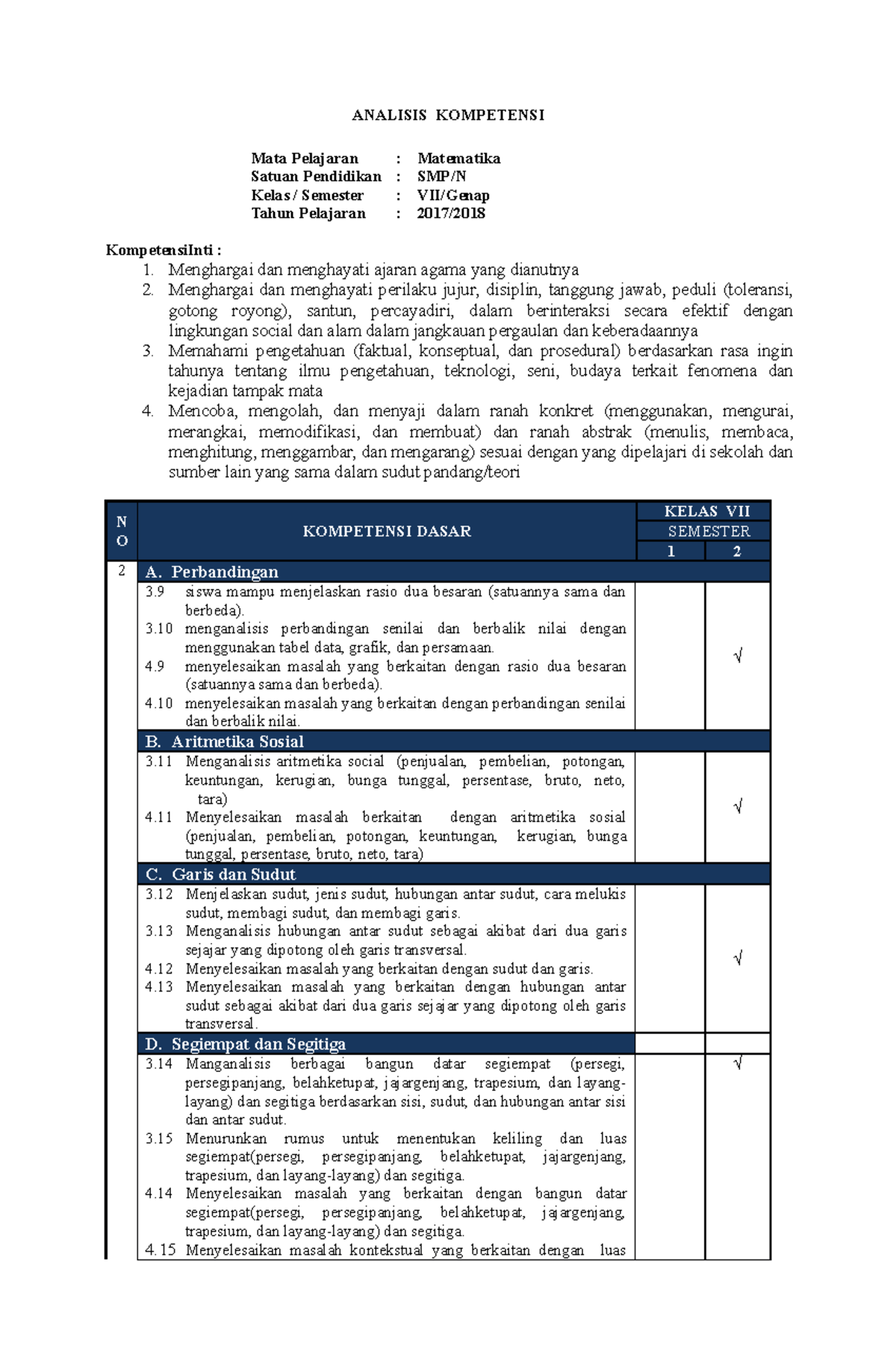 3. Analisis Kompetensi - ANALISIS KOMPETENSI Mata Pelajaran ...