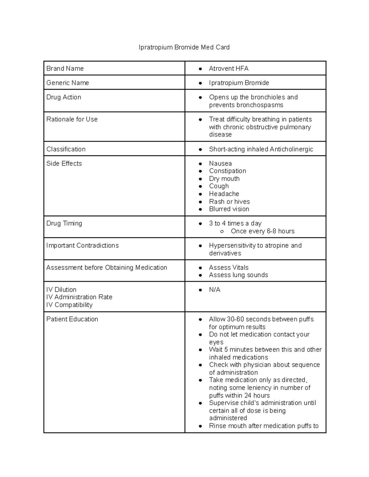 Ipratropium Bromide Med Card Studocu