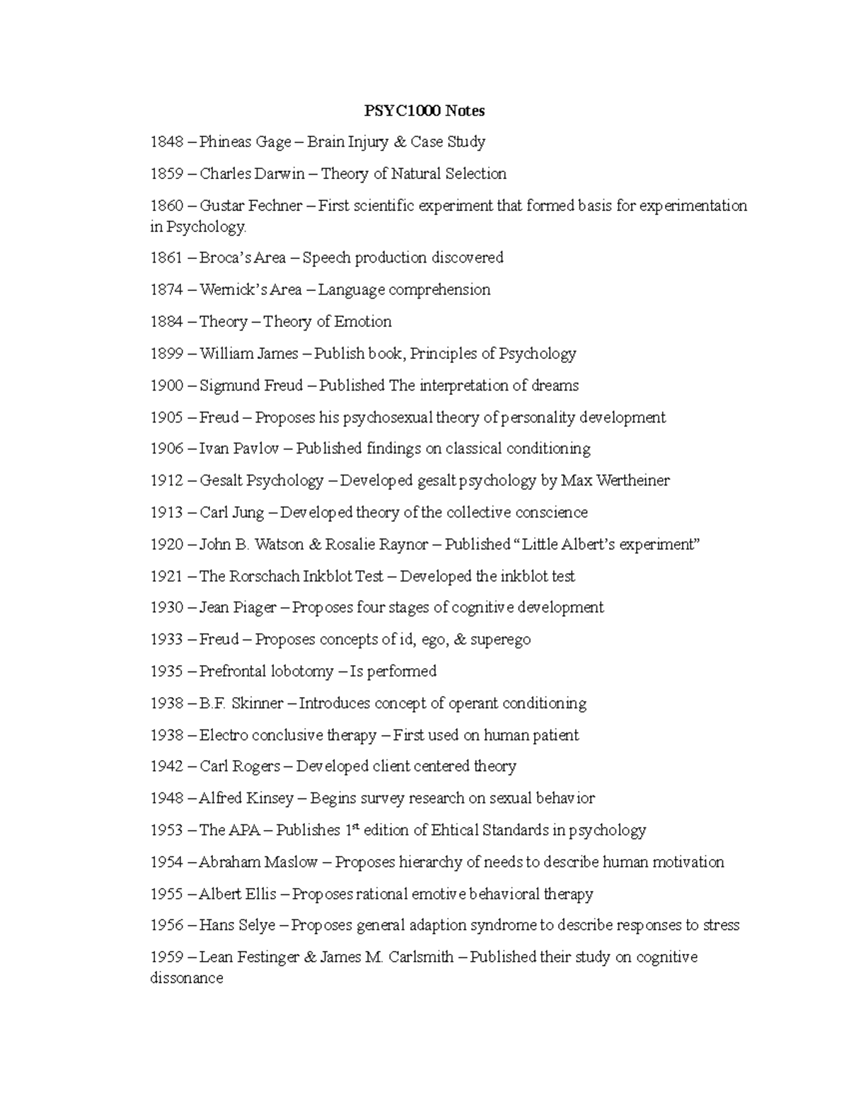 Psychology Timeline PSYC1000 Notes 1848 Phineas Gage Brain Injury
