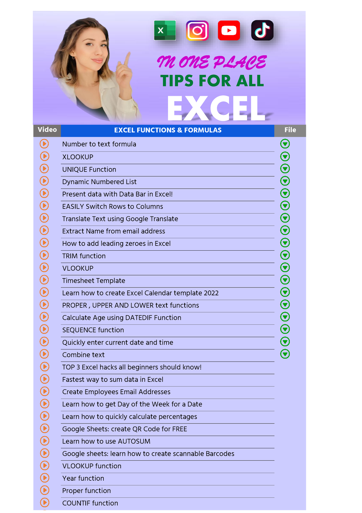 excel-shortcuts-excel-functions-formulas-number-to-text-formula