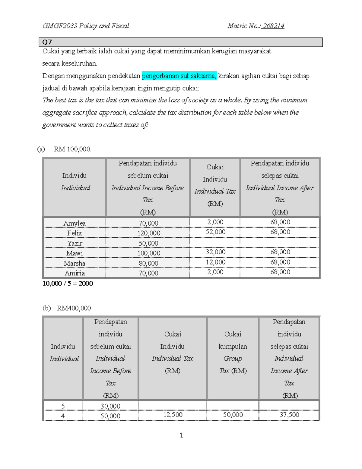 Jawapan GMGF2033 - Latihan Kajian Fiskal - Cukai Yang Terbaik Ialah ...