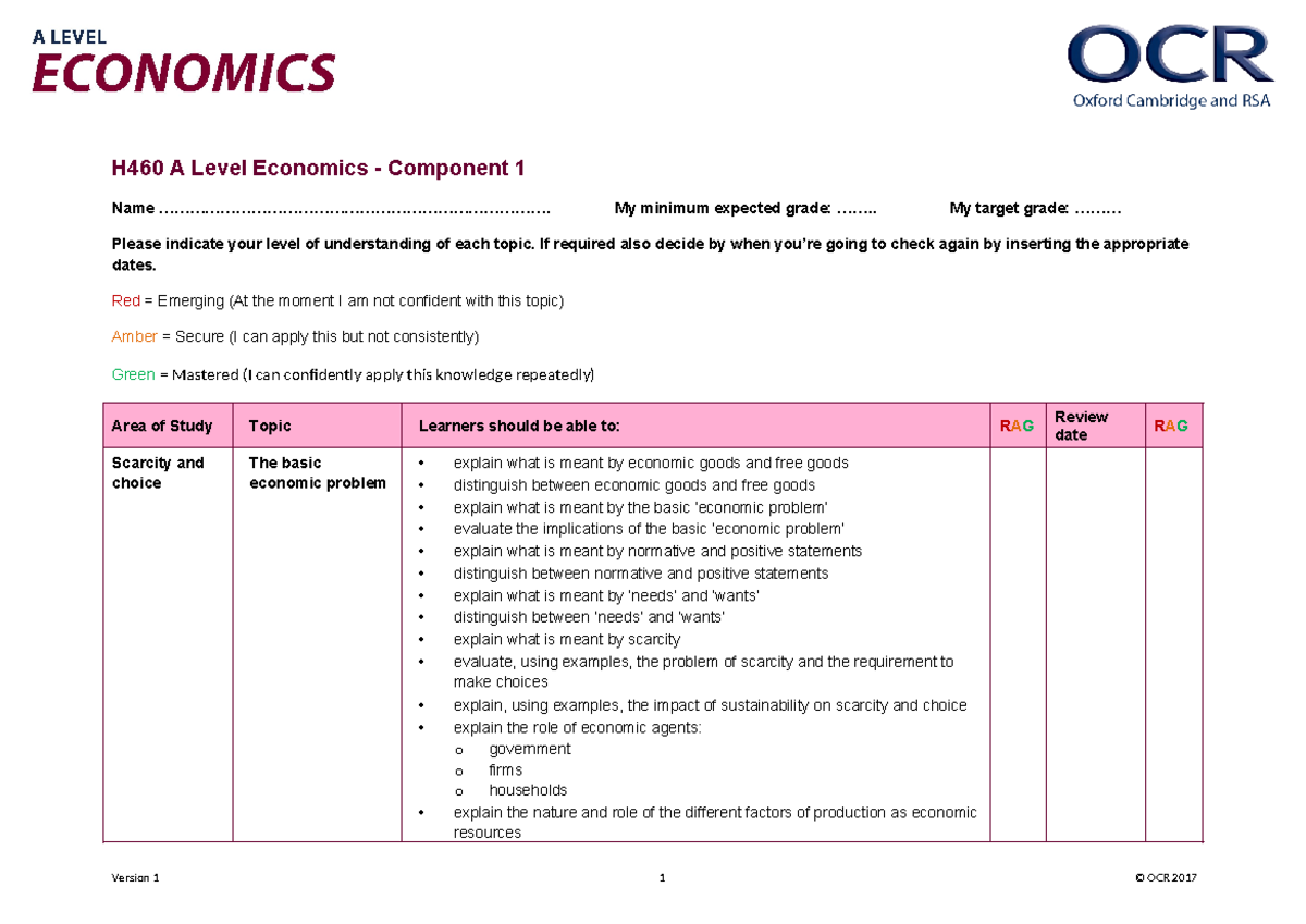 359289 a level content check list - H460 A Level Economics - Component ...