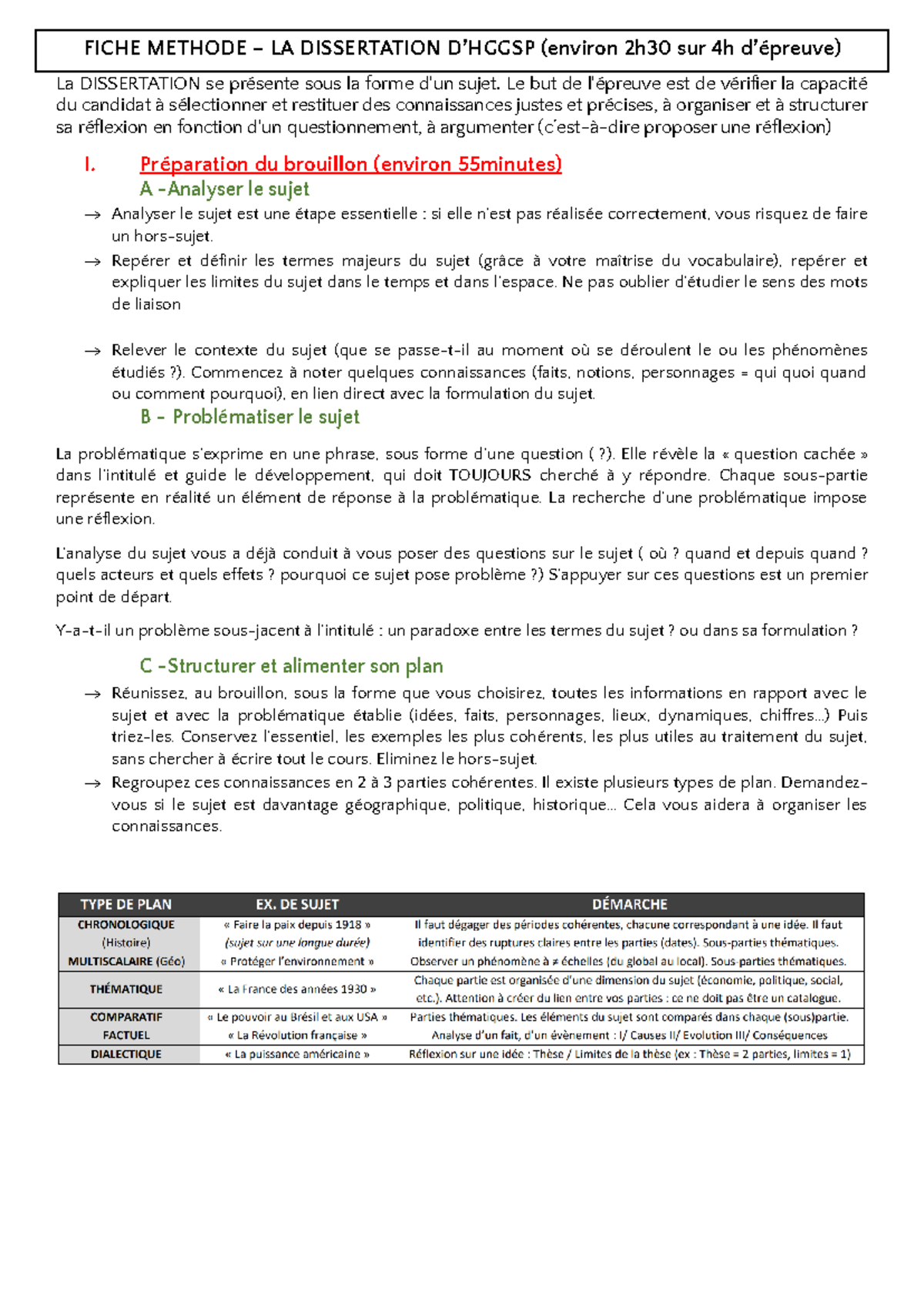 exemple plan dissertation hggsp