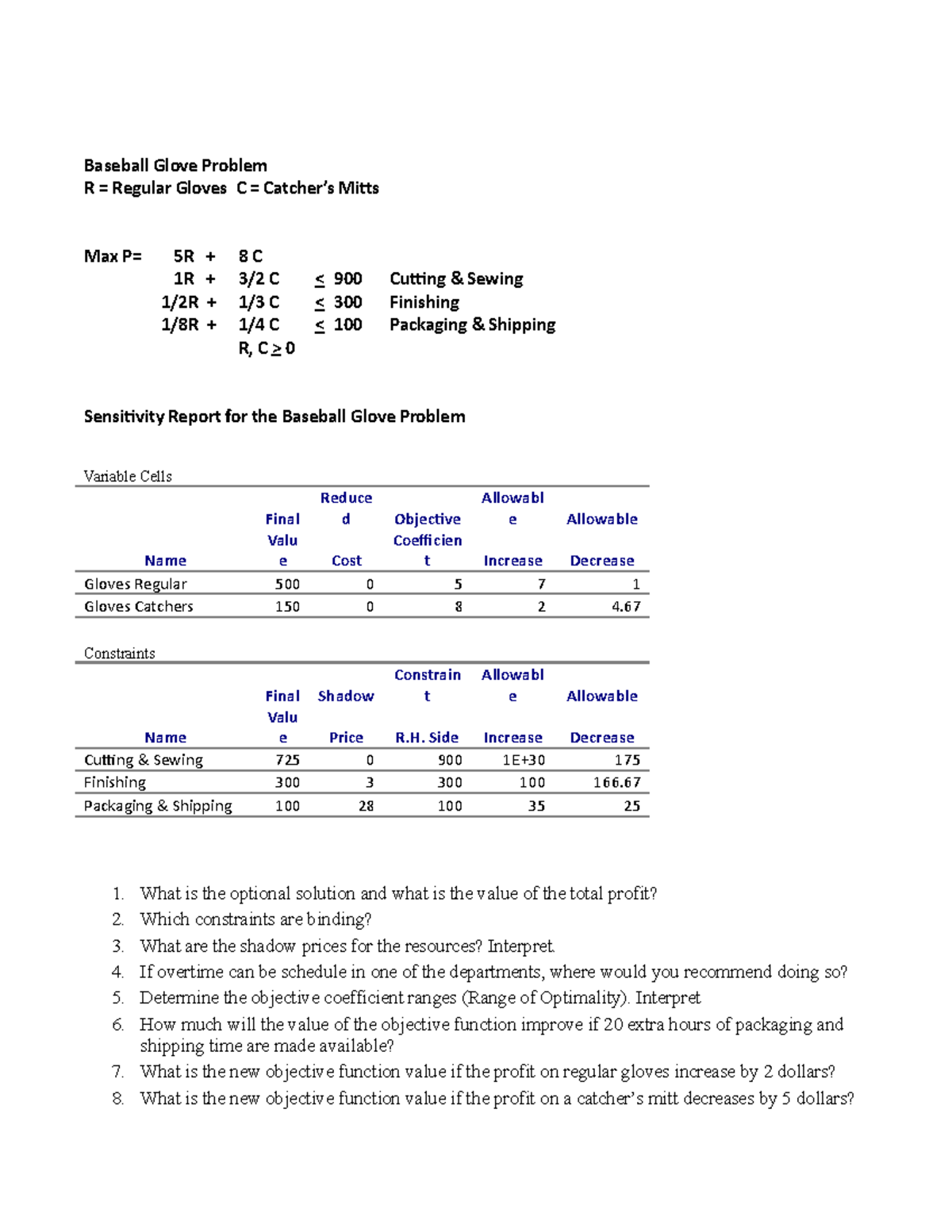 LP Solution Baseball Gloves Baseball Glove Problem R = Regular Gloves