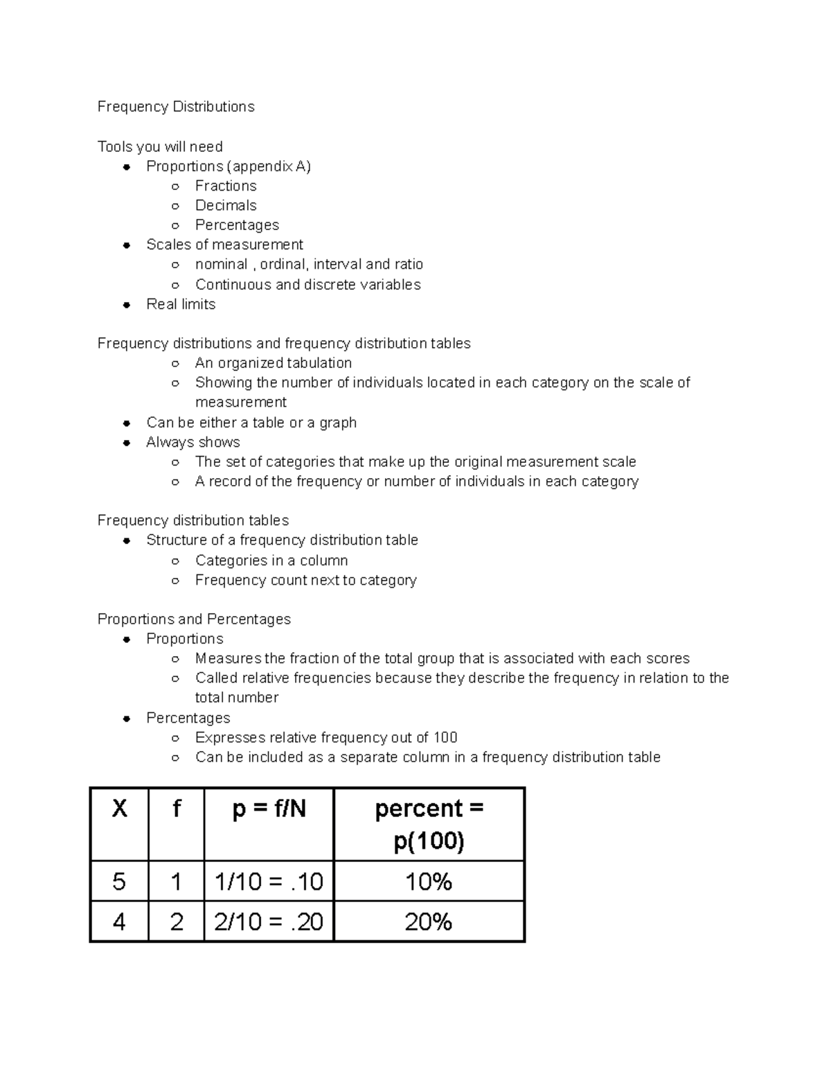 Stat CHapter 2 - Frequency Distributions Tools you will need ...