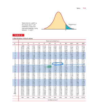 반도체물성과소자 4판 솔루션 (반도체공학) - Semiconductor Physics and Devices: Basic ...