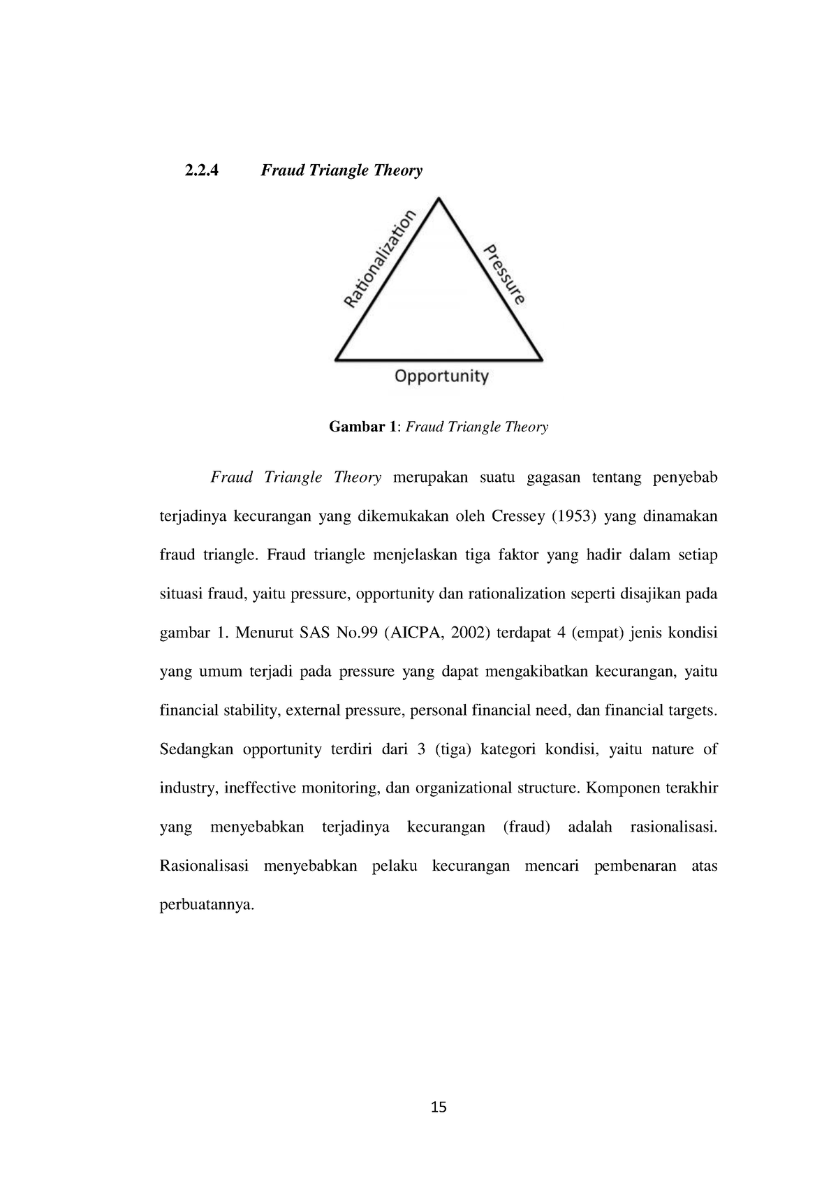 Analisis Financial Statement Fraud D 5 - 2.2 Fraud Triangle Theory ...