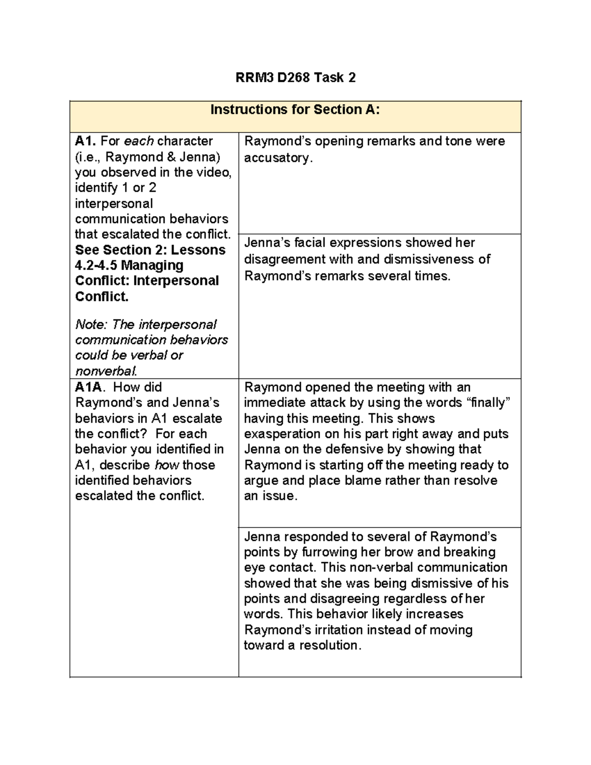 RRM3 D268 Task 2 - This is a completed template for D268 which was ...