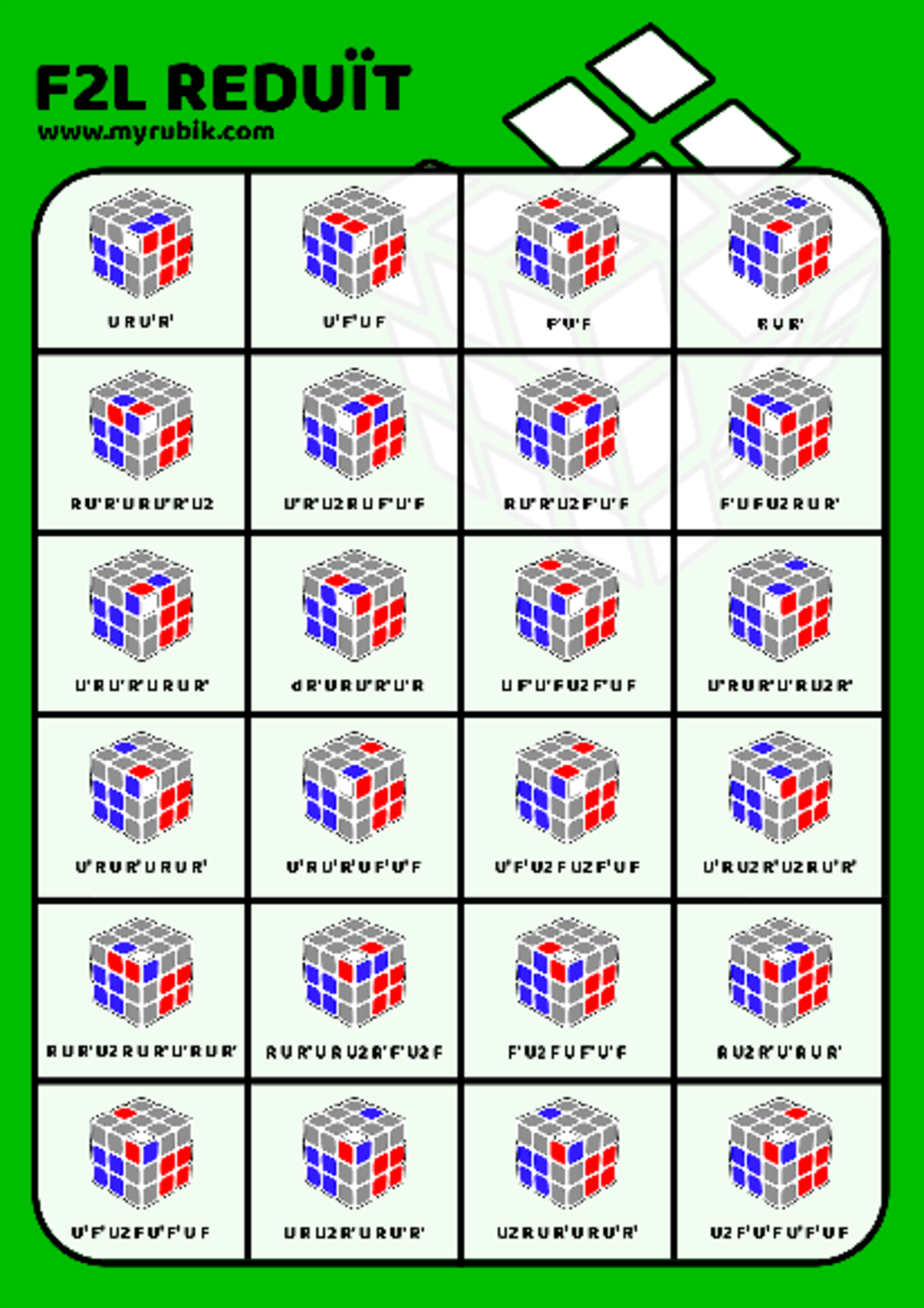 F2L Reduit - Método de solución Rubik F2L avanzado Fridtich - F2L ...