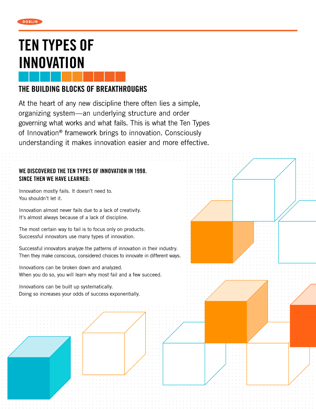 Doblin Ten Types Brochure Web Ten Types Of Innovation The Building Blocks Of Breakthroughs At