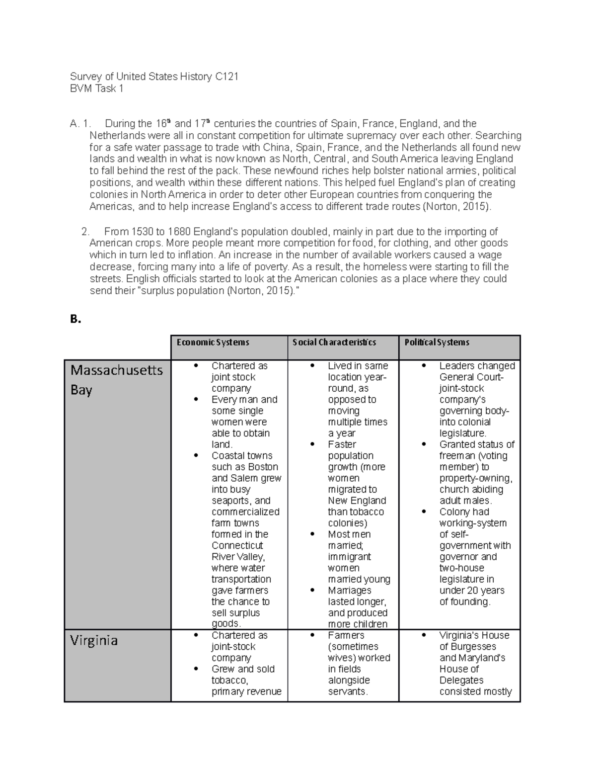 USHistory Task 1 - Assessment Task 1 Of Survey Of US History C121 ...