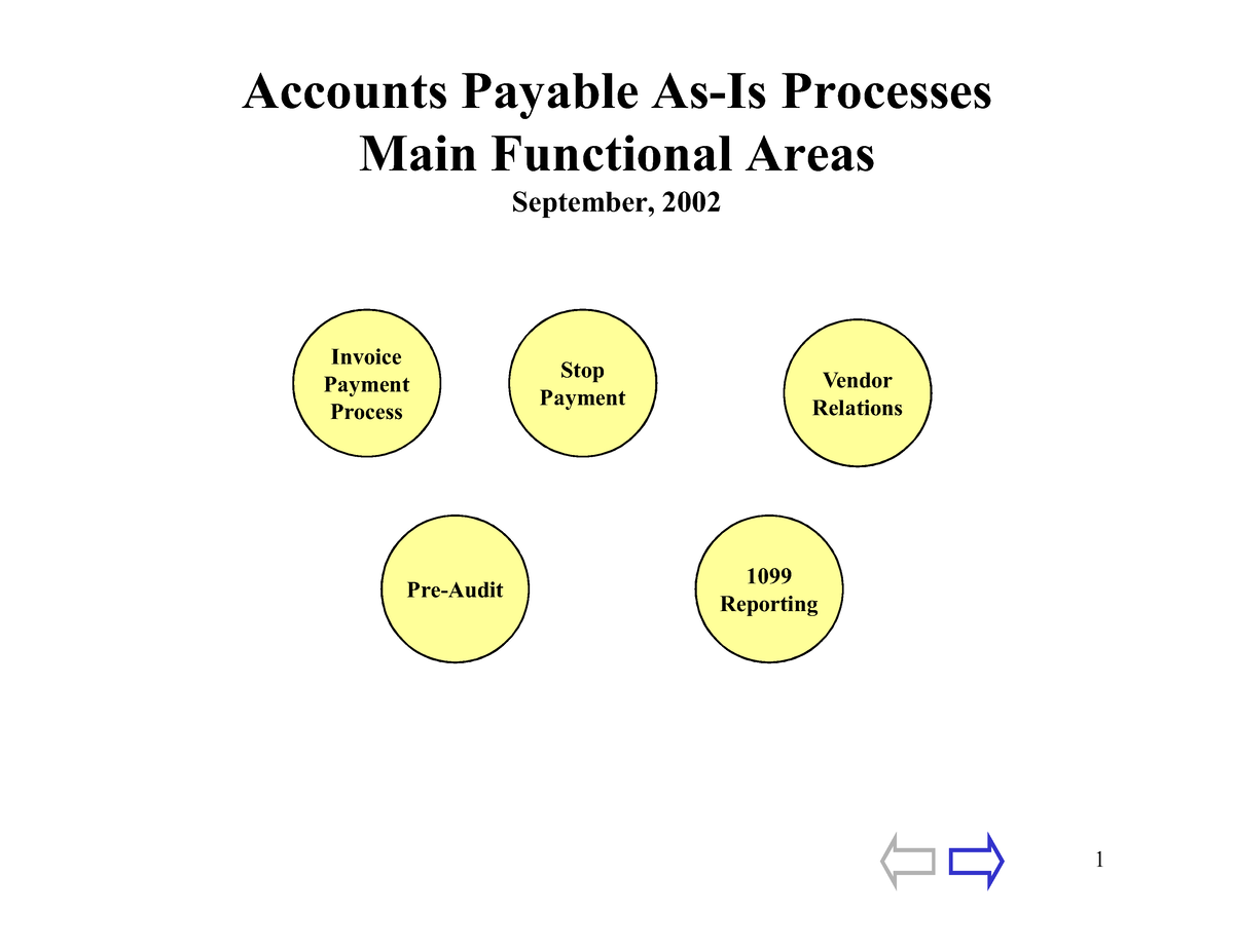 58985023 Accounts Payable Process - I E đėĐĖĕ2 ġ Ĉā2eĕEsĕ2 Ĕđ āĕĕāĕ W ...