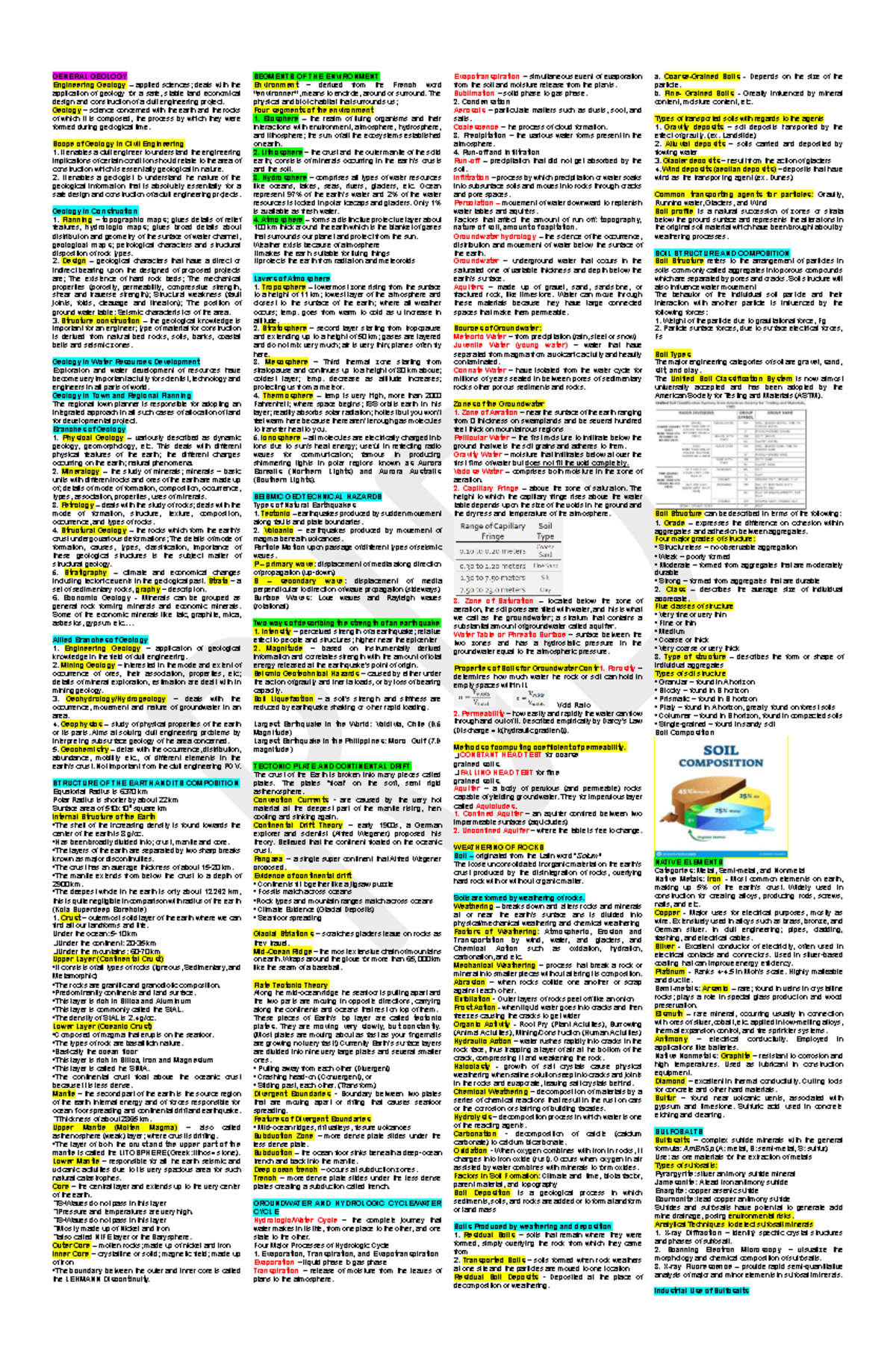 Unlocking Consequent Boundaries: Your Ap Human Geo Cheat Sheet - 2mv1hk3
