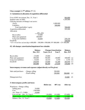 Assignment 1 Solutions - ACCT3103 - Intermediate Financial Accounting ...