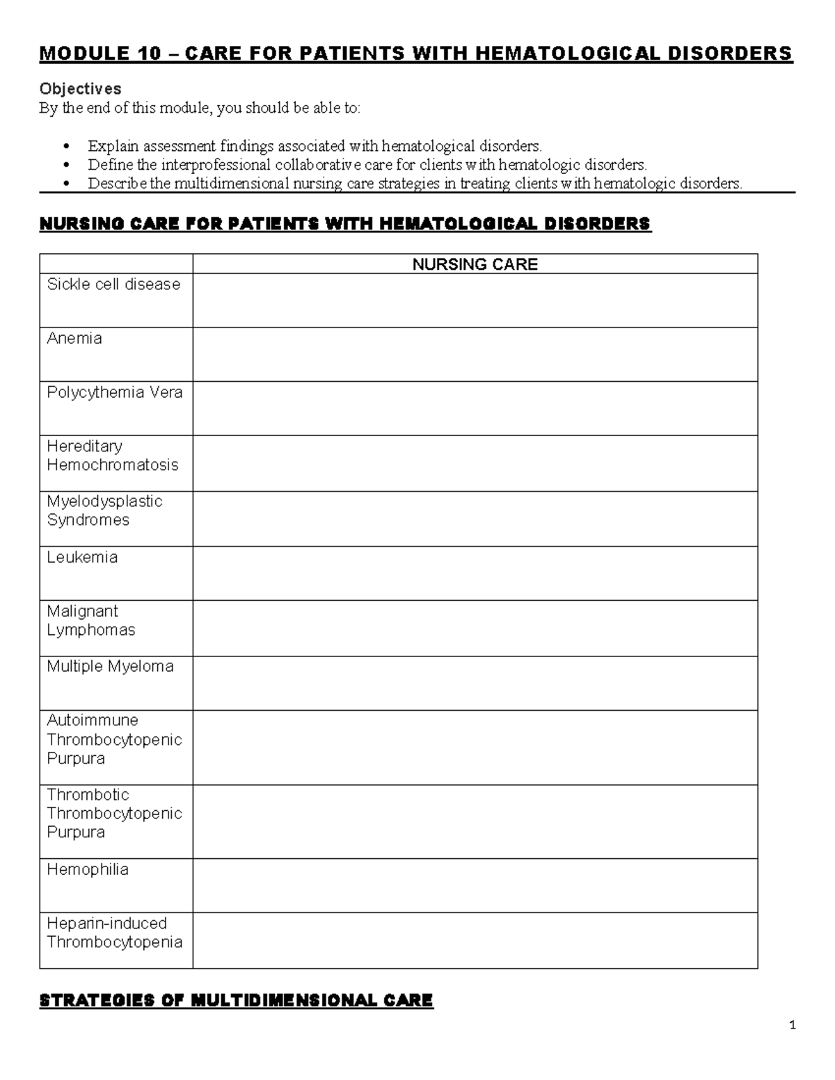 Module 10 Mdciii - MODULE 10 – CARE FOR PATIENTS WITH HEMATOLOGICAL ...