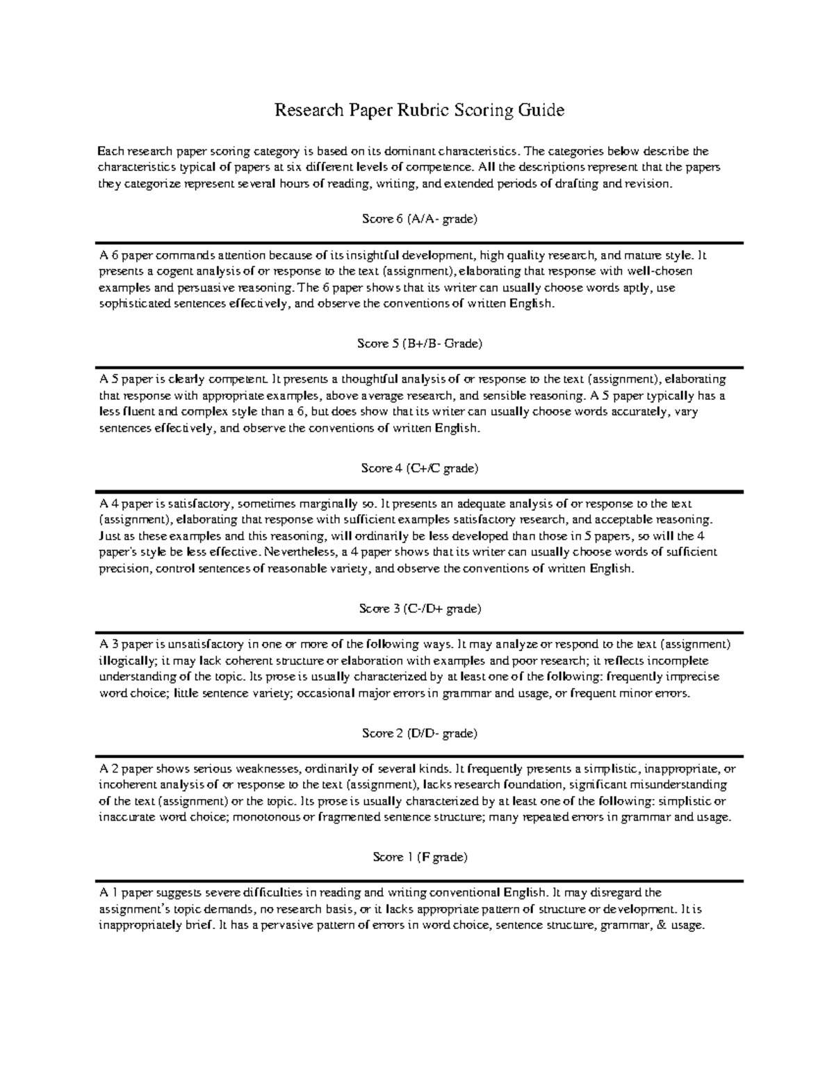 File 4 - Lawerance Technology Univeersity - Research Paper Rubric ...