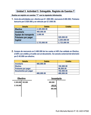 Unidad 3. Actividad 4. Entregable. Registro Utilizando Cuentas “T ...