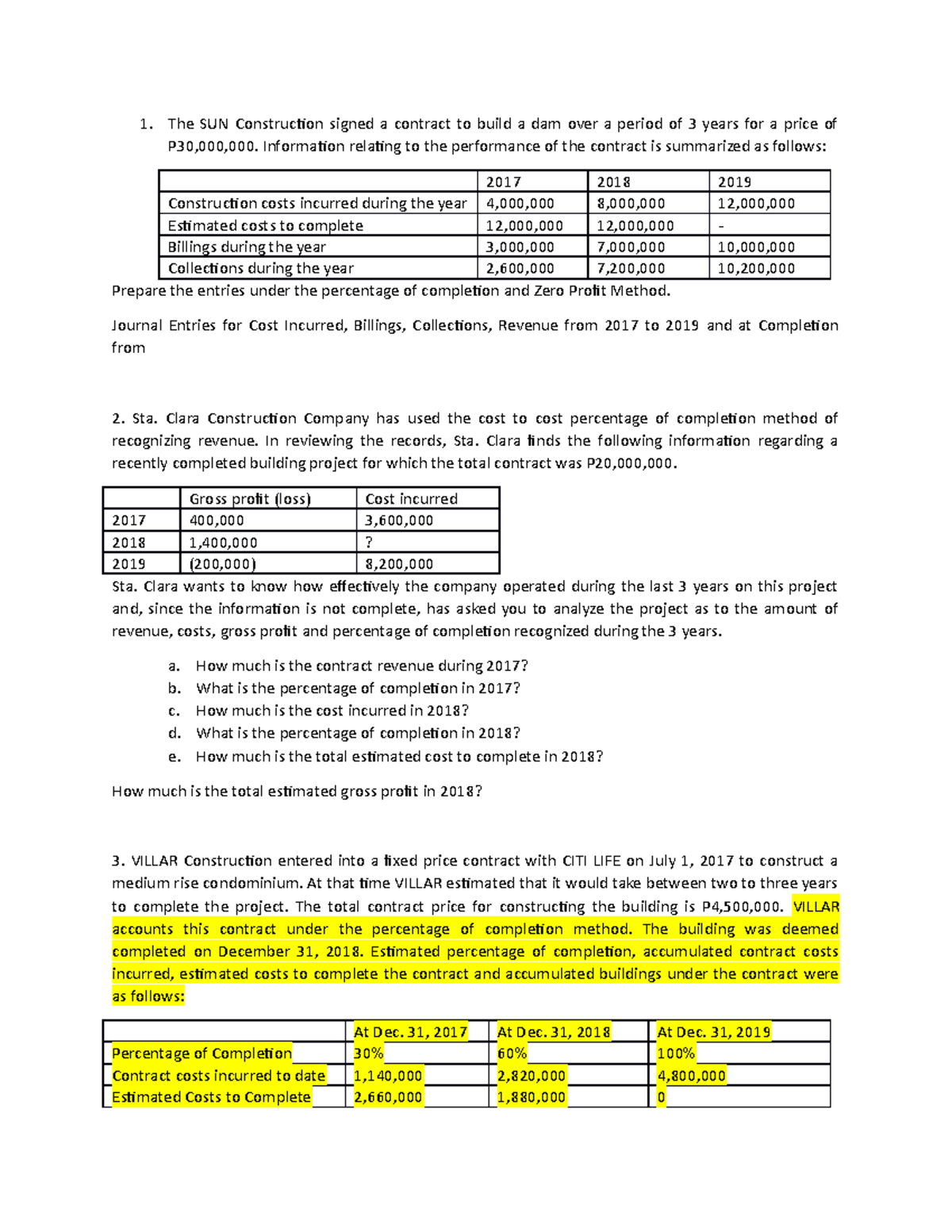 Construction Contract Assignments - The SUN Construction signed a ...