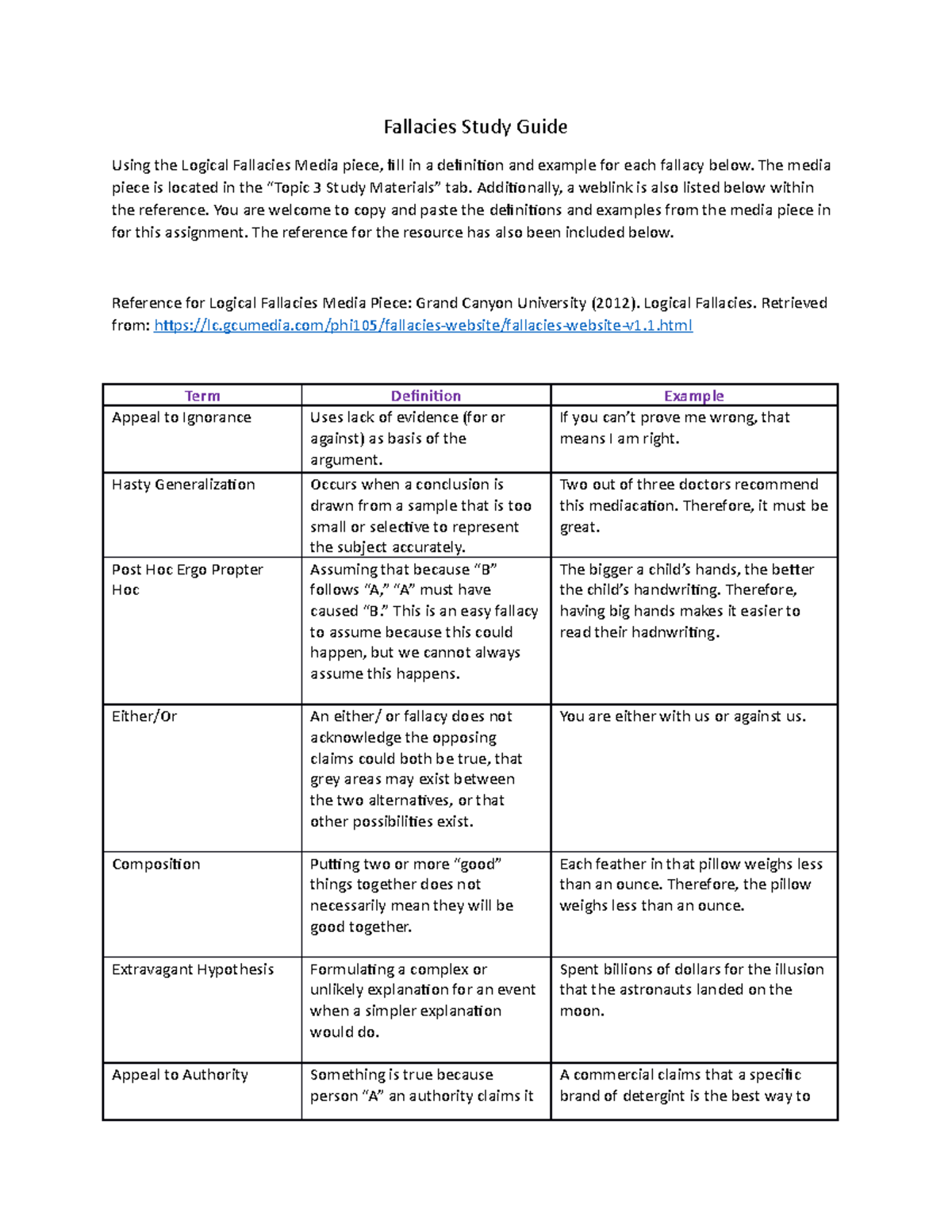 Fallacy Study Guide-v1 - Fallacies Study Guide Using The Logical ...