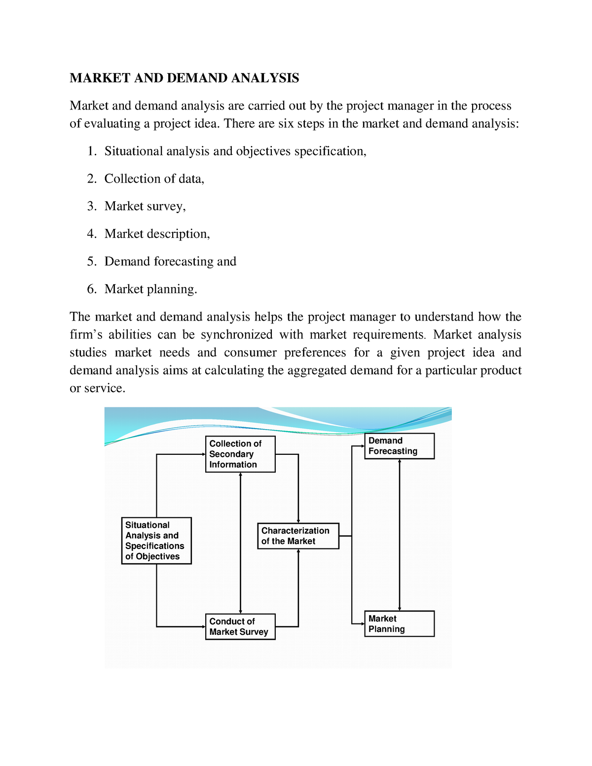 Explain Market And Demand Analysis